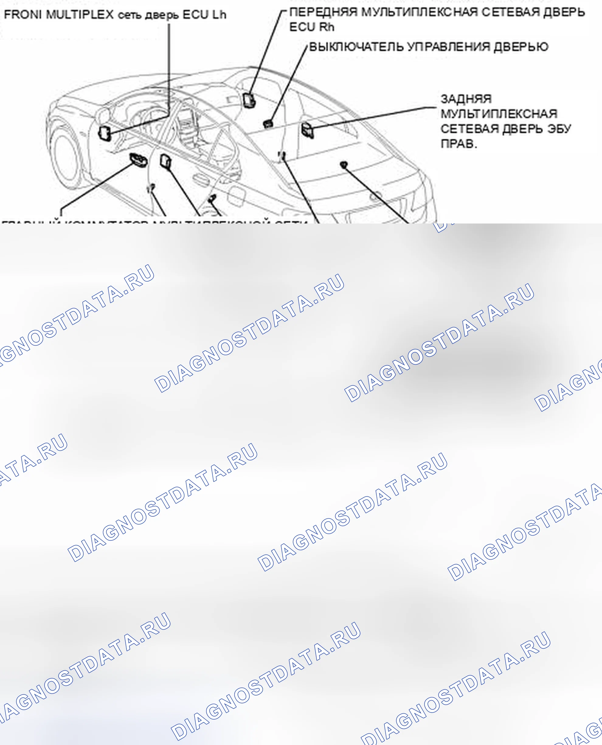 Рис. 180: ИЛЛЮСТРАЦИЯ. Haval H6S I