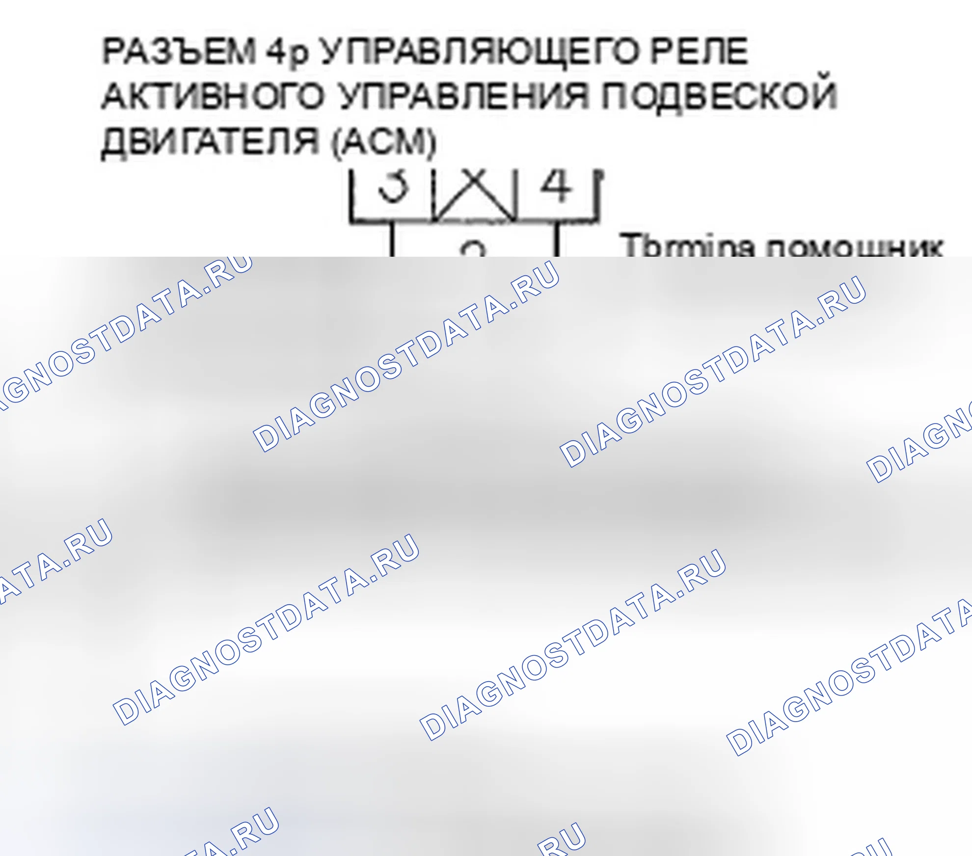 Рис. 667. Honda Odyssey IV