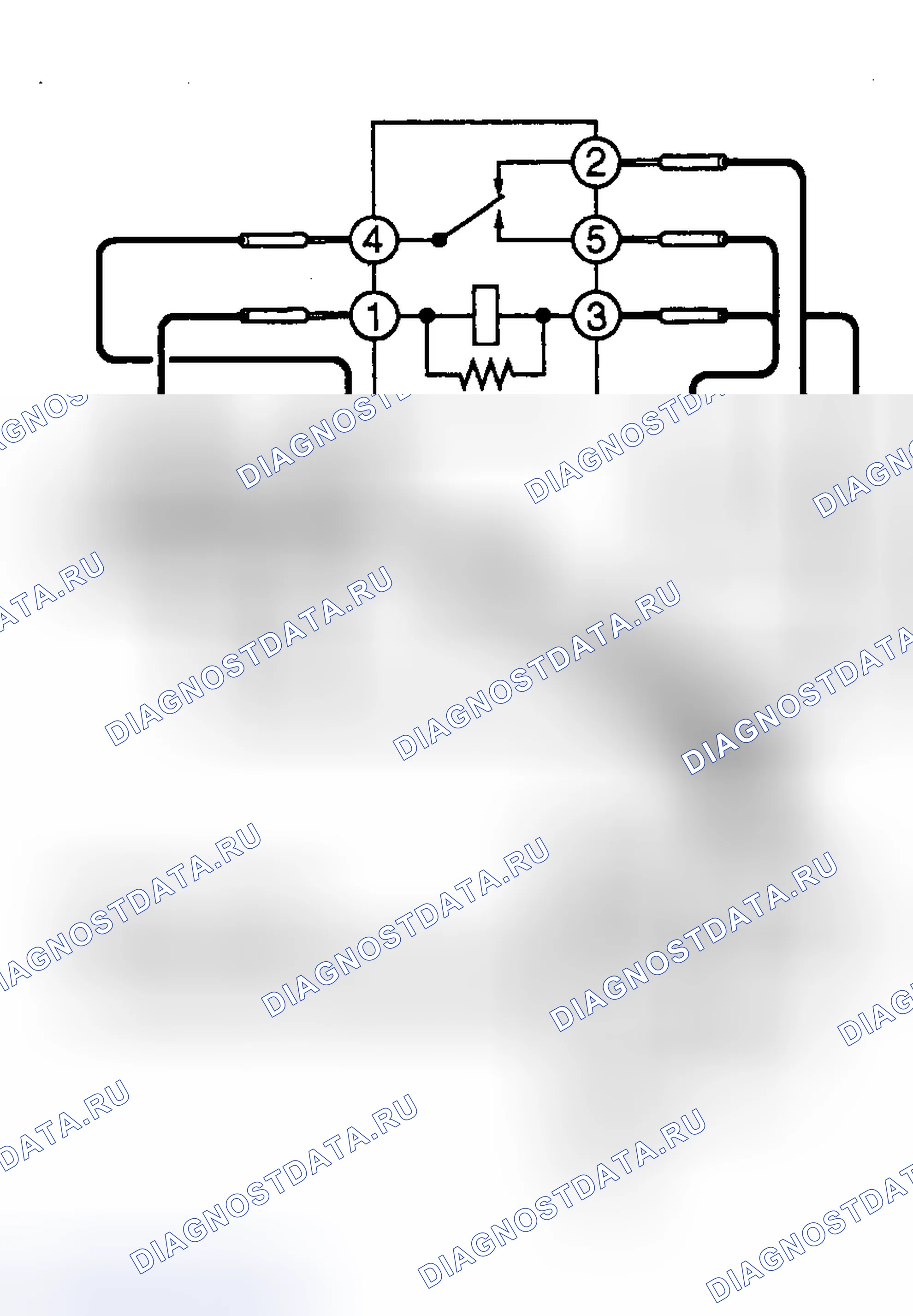 Рис. 10. Toyota Sequoia I