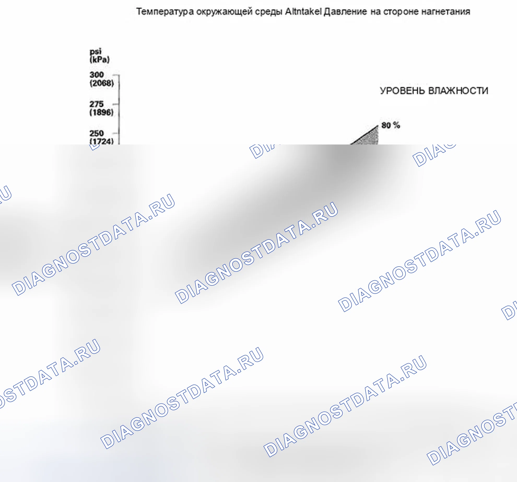 Рис. 80. Honda Element YH2 рестайлинг