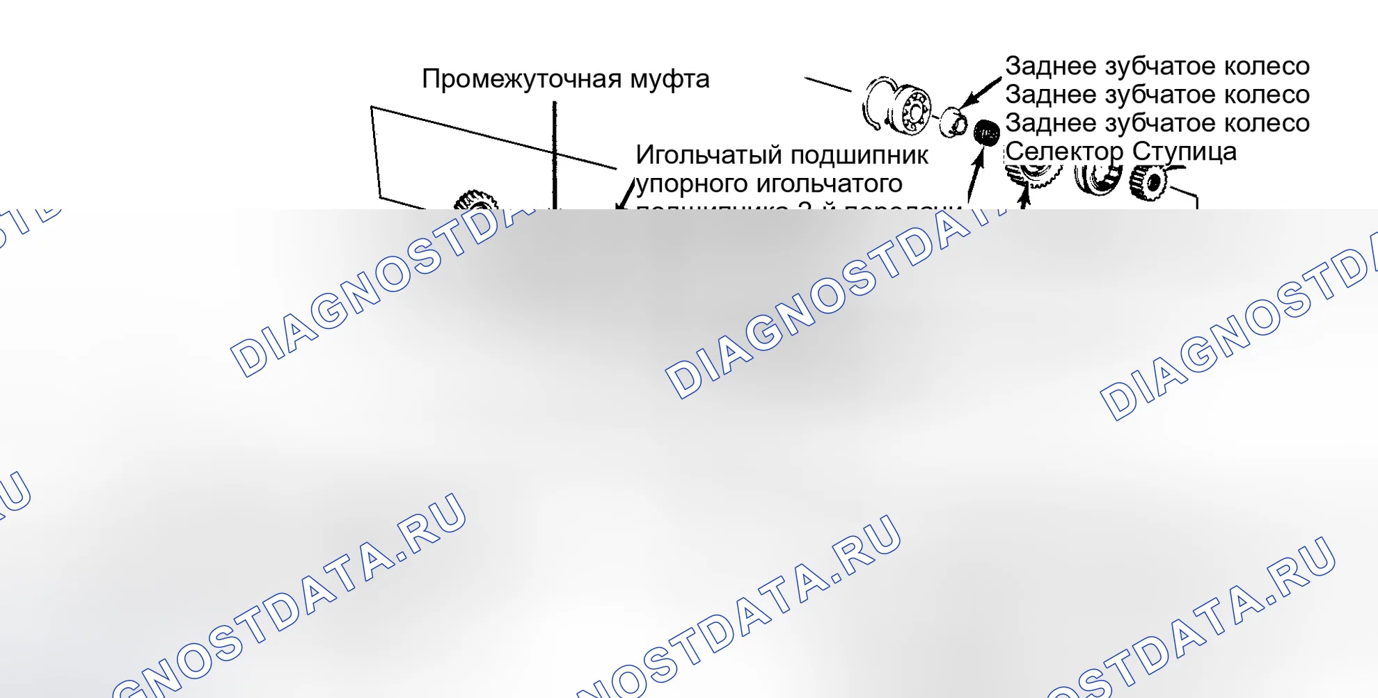 Рис. 14. Honda Accord I
