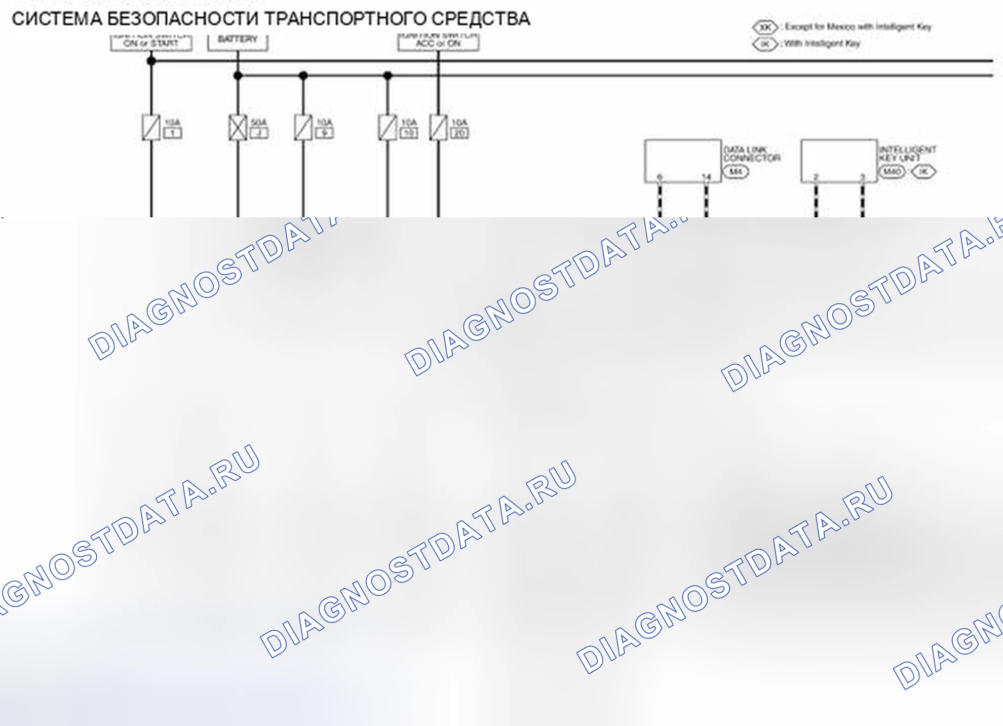 Рис. 24: электросхема - СИСТЕМА БЕЗОПАСНОСТИ ТРАНСПОРТНОГО СРЕДСТВА. Nissan Rogue I рестайлинг