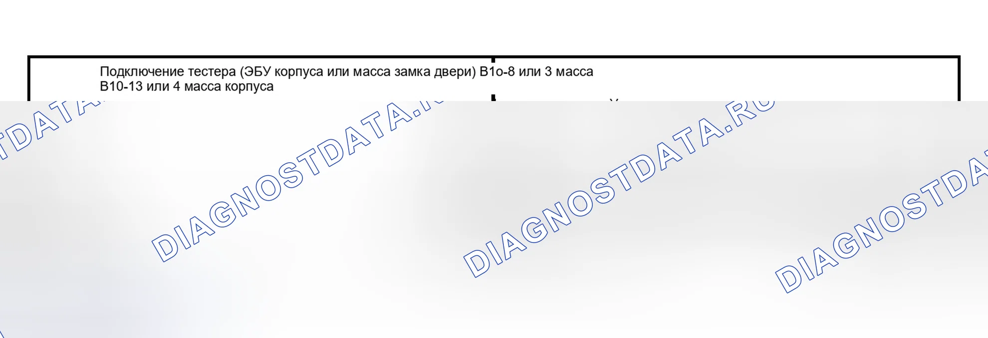 Рис. 35. Toyota Highlander I рестайлинг