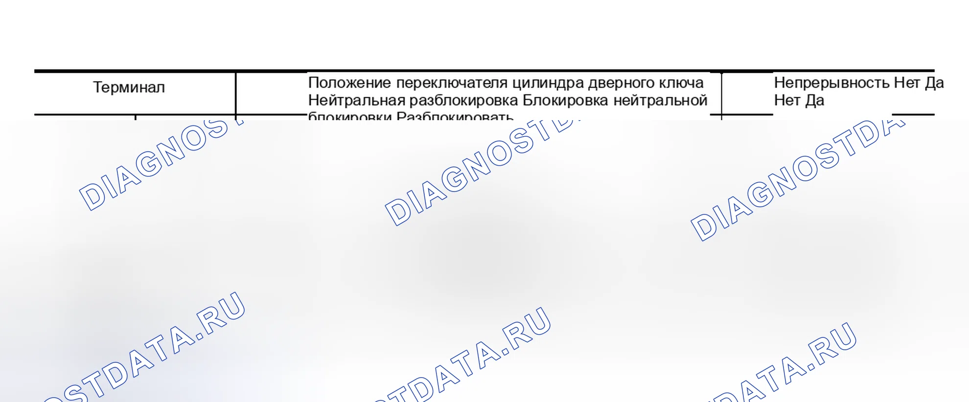 Рис. 86. Nissan Murano Z50