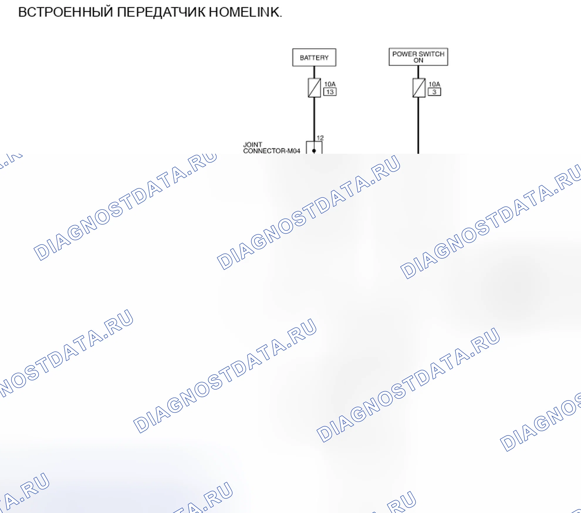 Рис. 104: электросхема. Nissan Leaf I