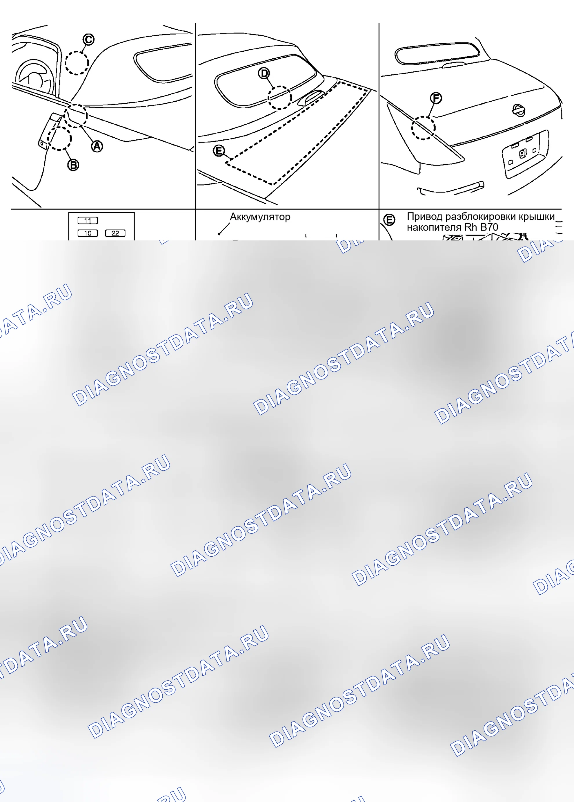 Рис. 130: Расположение компонентов и разъемов кабелей. Honda Logo I