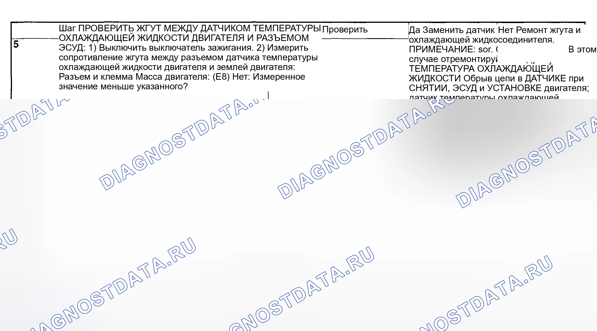 Рис. 105. Subaru Impreza GD/GC/GG рестайлинг