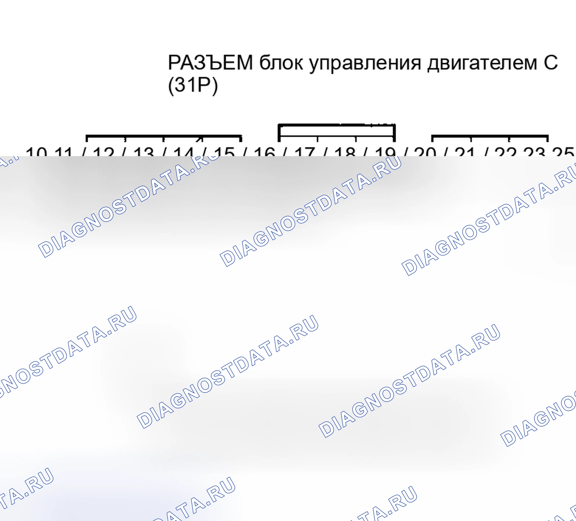Рис. 14. Honda Insight I