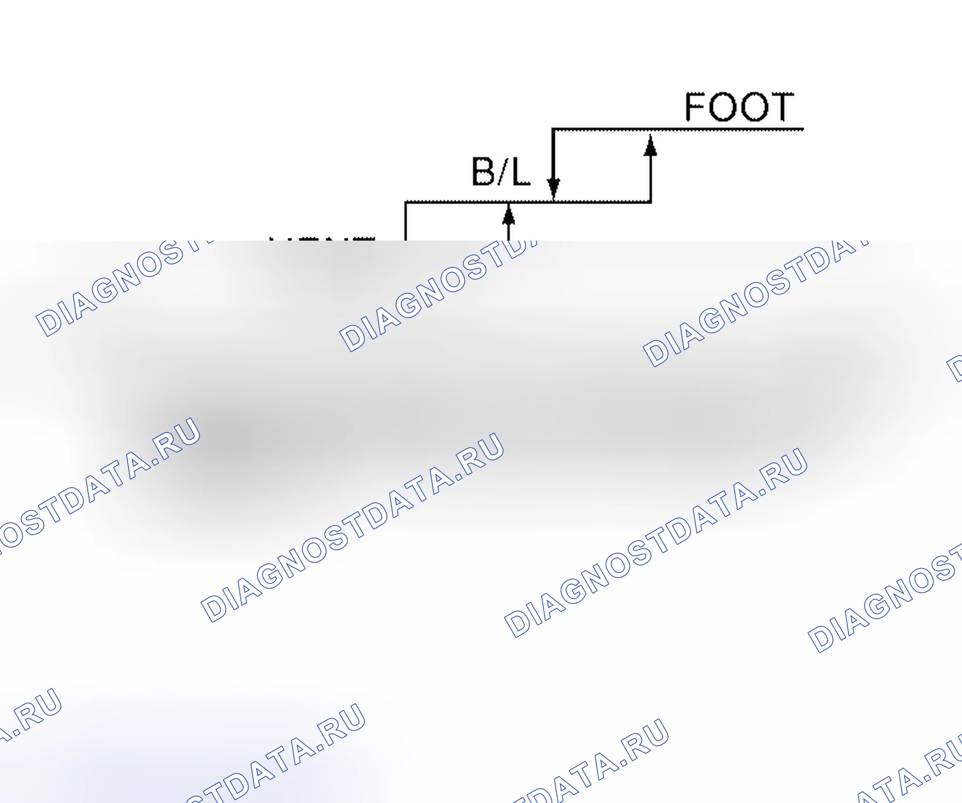 Рис. 9: Спецификация режима управления дверью. Honda N-BOX Slash I