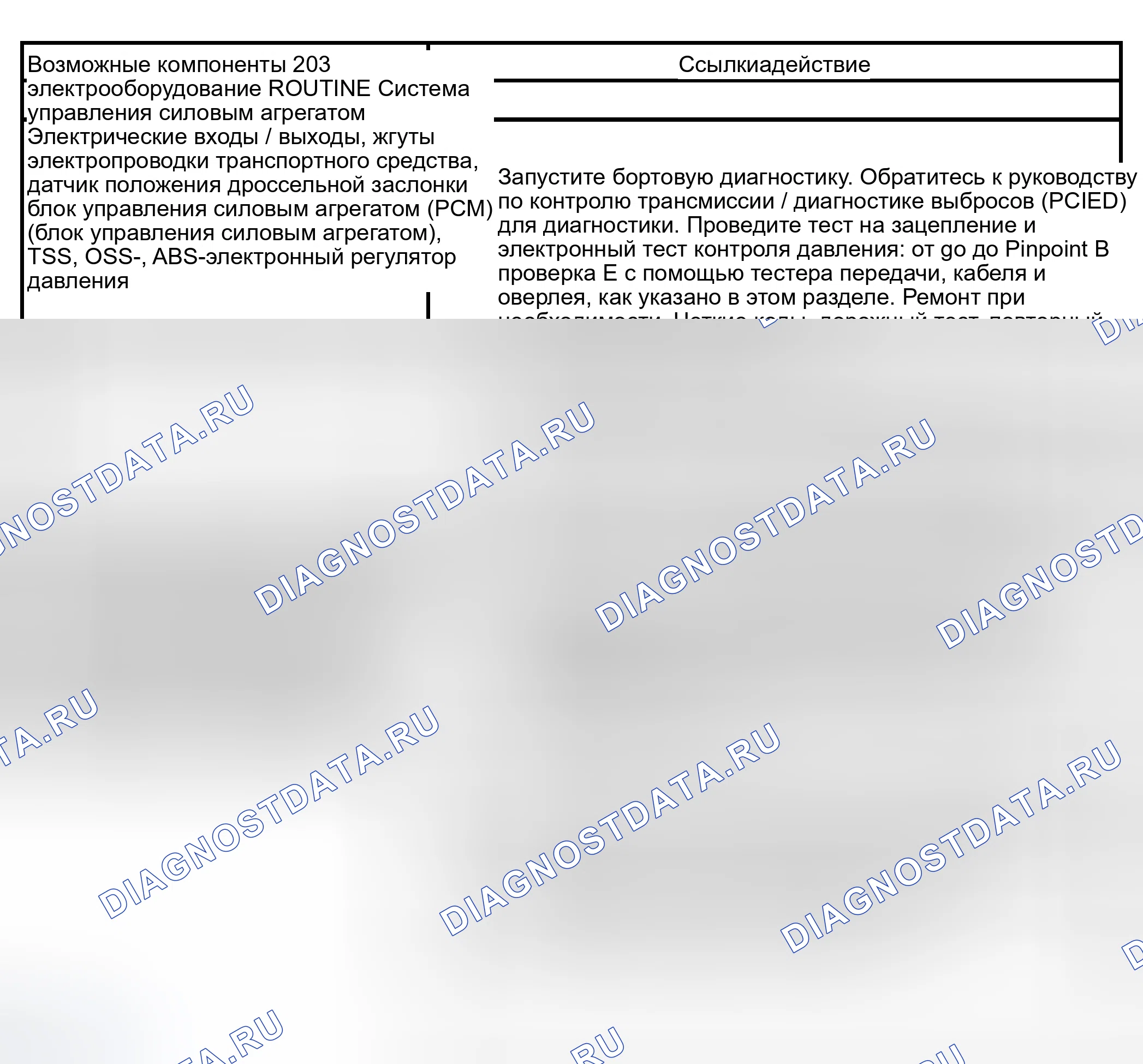 Рис. 77: Routine 203 / 303 - Engagement Concern: только жесткая реверс. Hyundai Lantra I