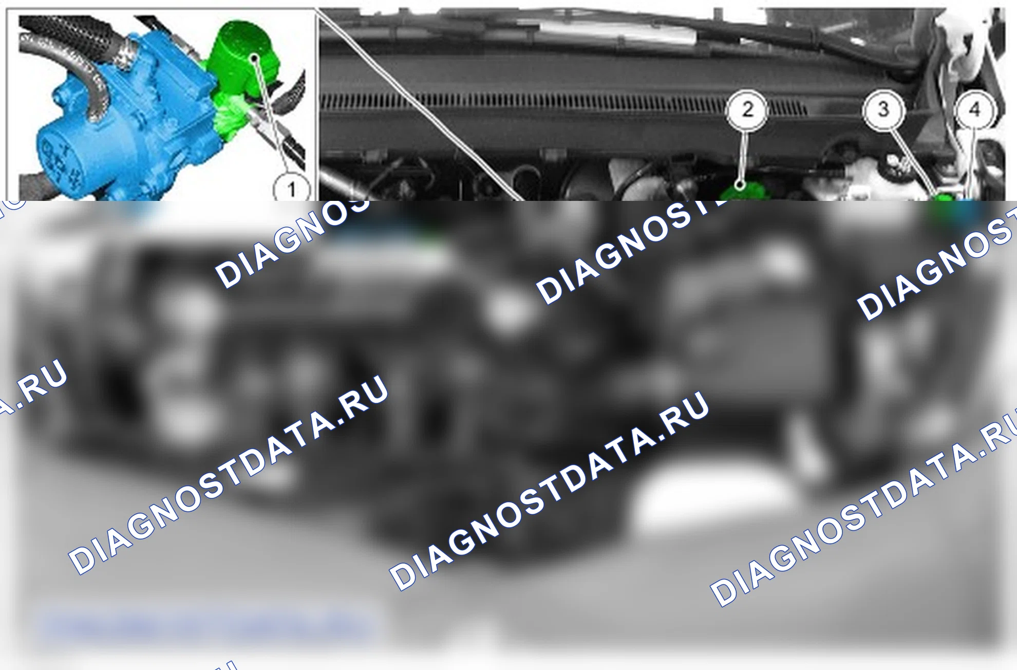Электронные органы управления: описание и работа. Ford B-MAX I