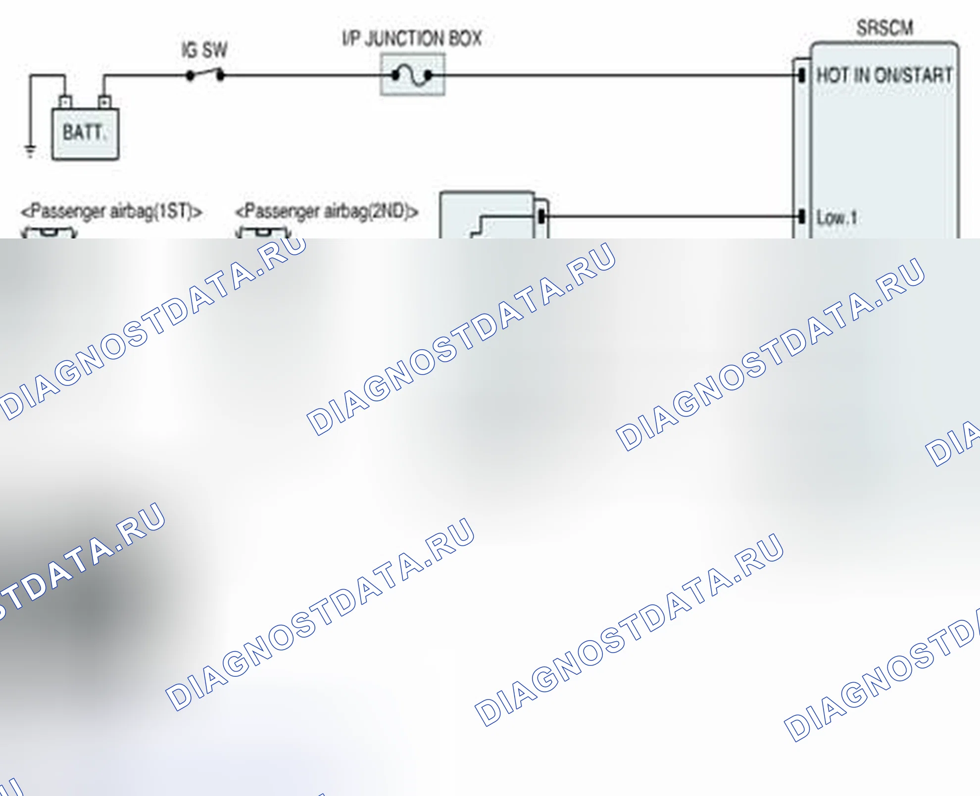 Рис. 155: Схема диагностической цепи. Geely SC7 I
