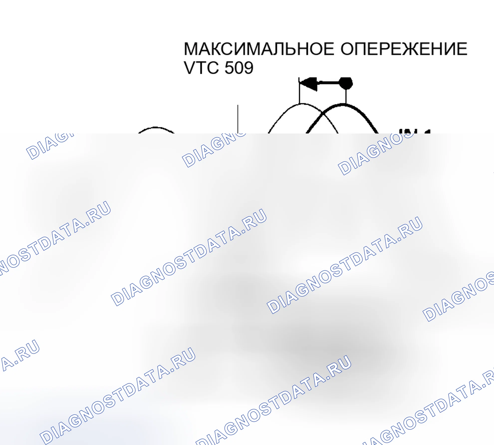 Рис. 48. Honda CR-V II