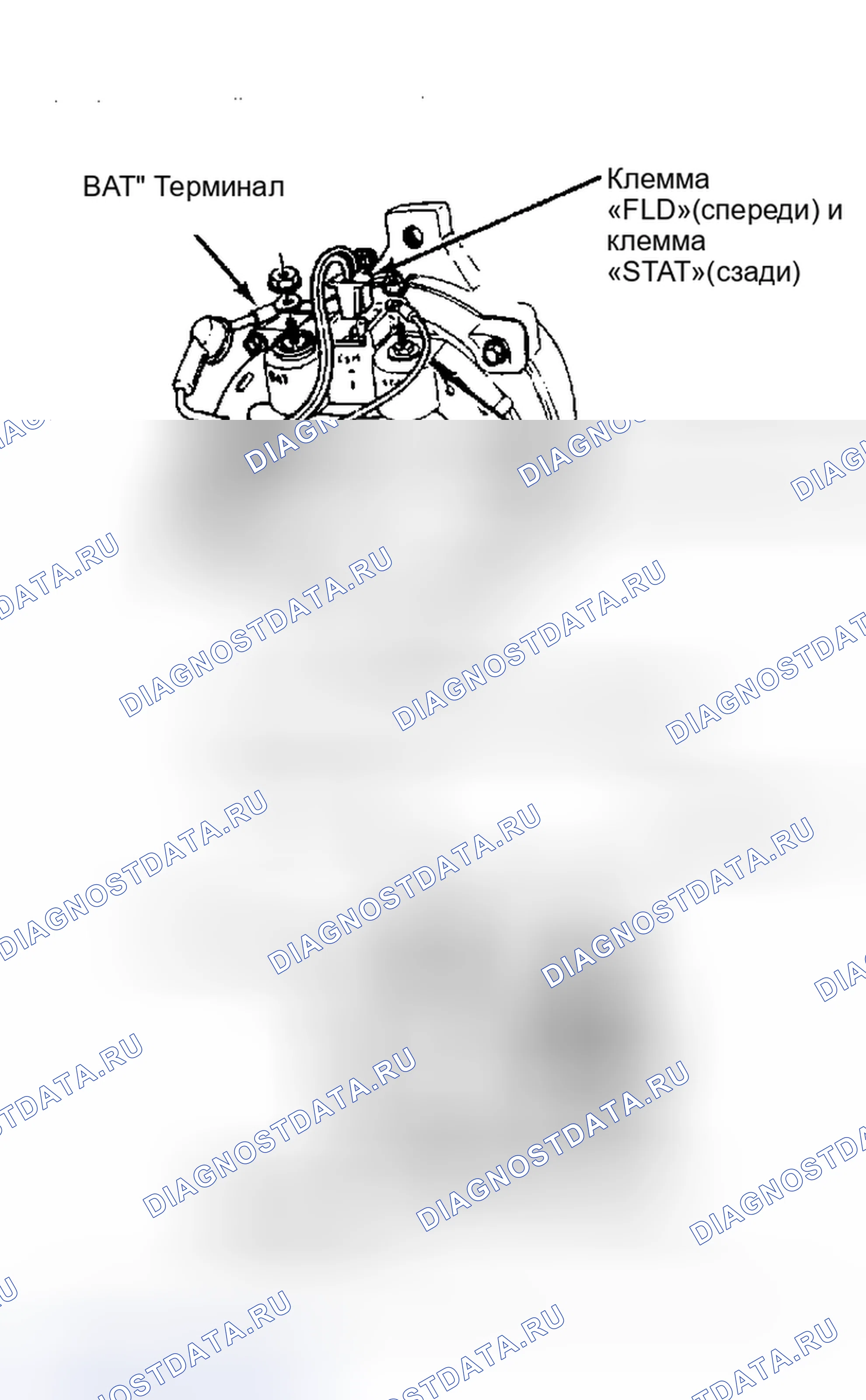 Рис. 6. Ford Taurus I