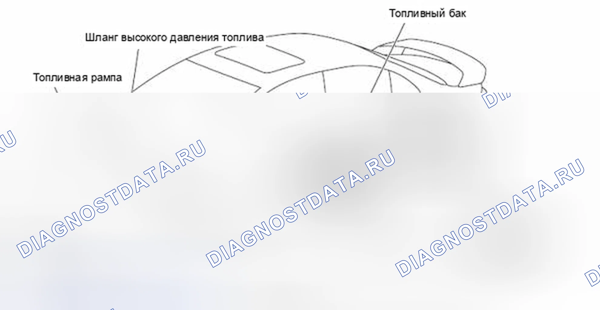 Рис. 1: < 2.0L ДВИГАТЕЛЬ Без турбонаддува, 2,4 л ДВИГАТЕЛЬ >. Mazda MX-5 NB