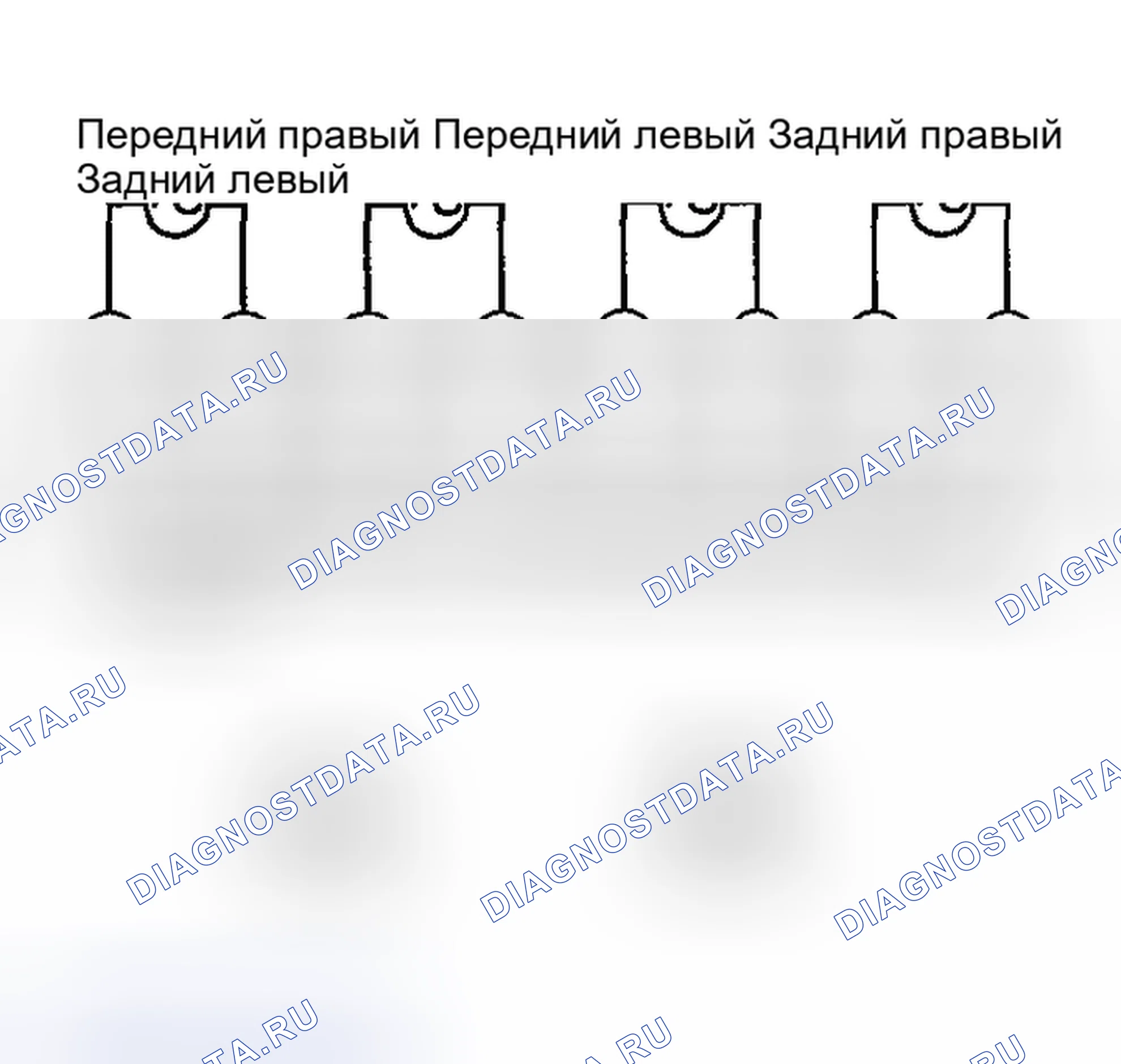 Рис. 10: Диагностическая процедура. Nissan Sentra B15