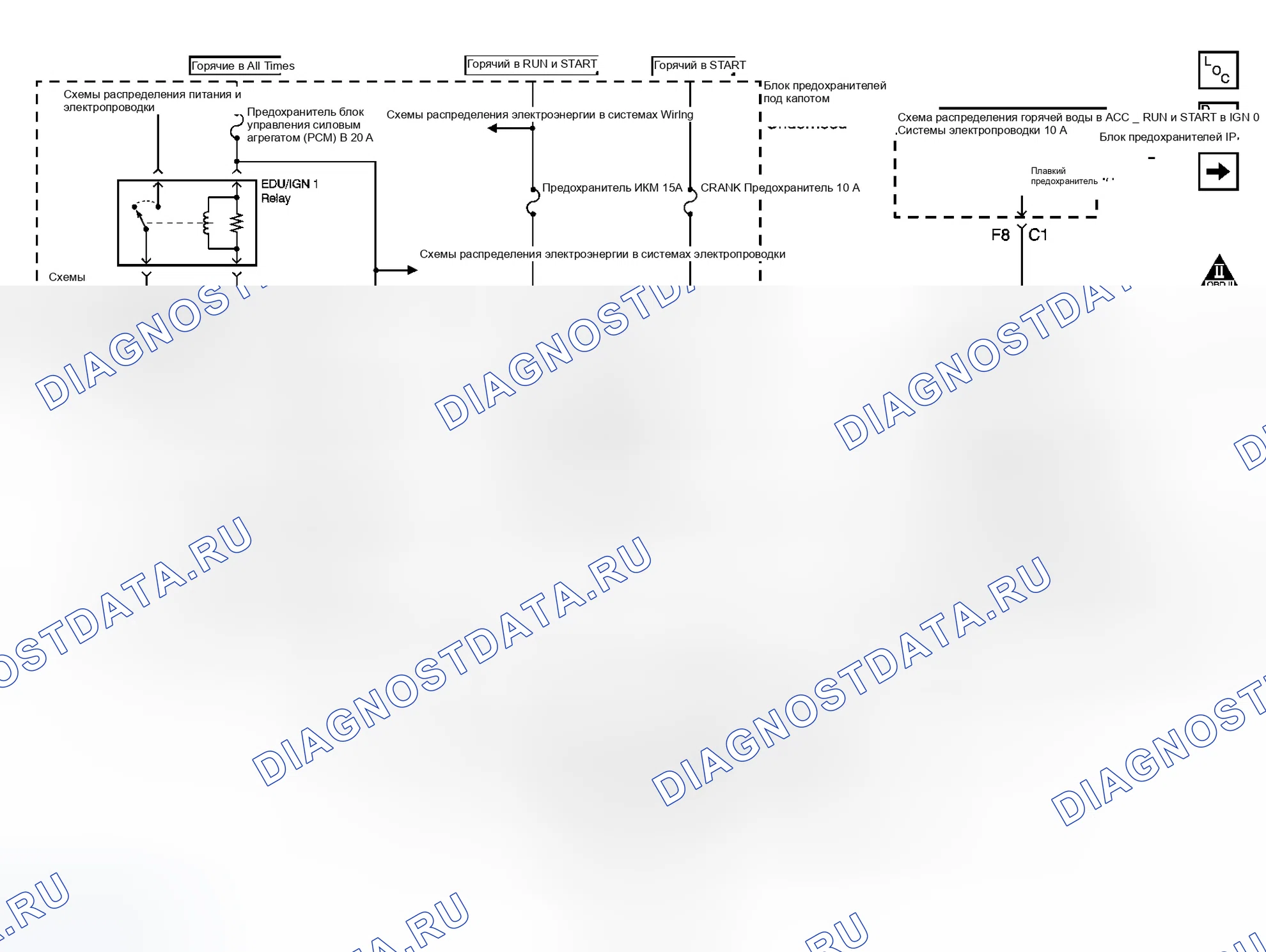 Рис. 234: Схема управления двигателем. GMC Sierra 3500 