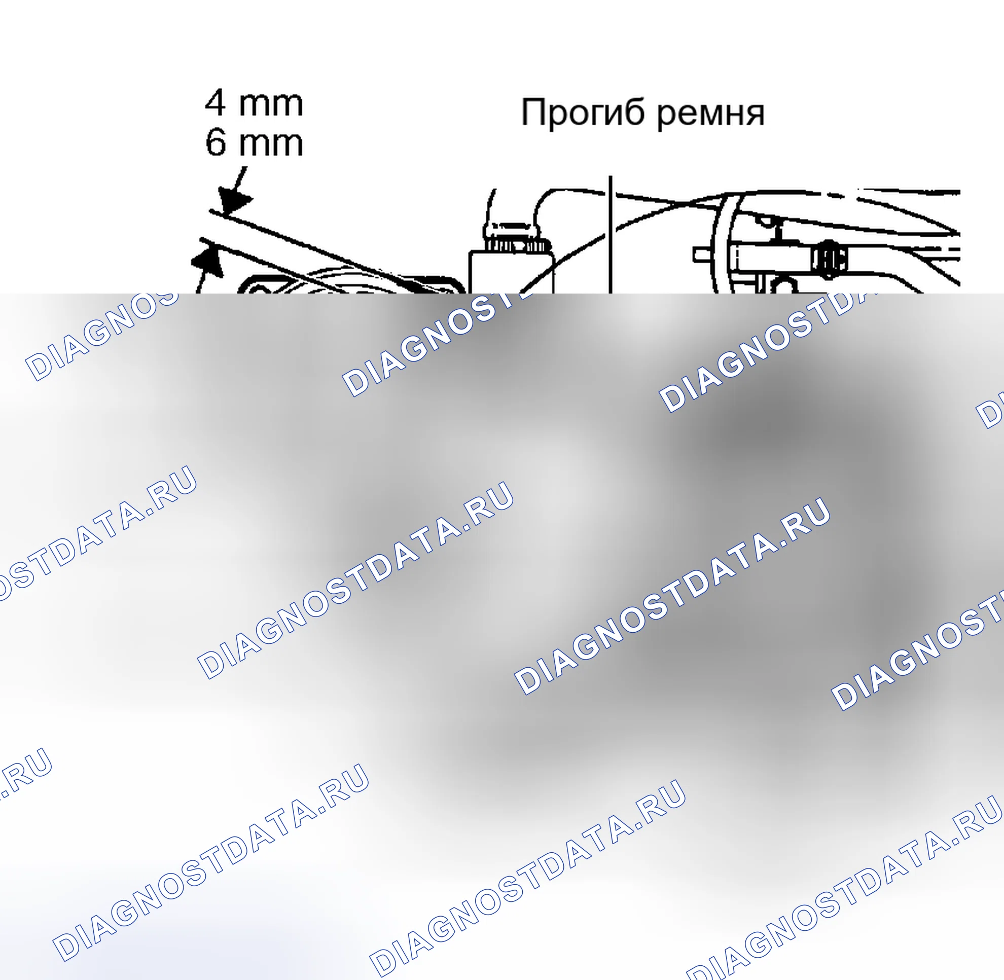 Рис. 18. Land Rover Range Rover I