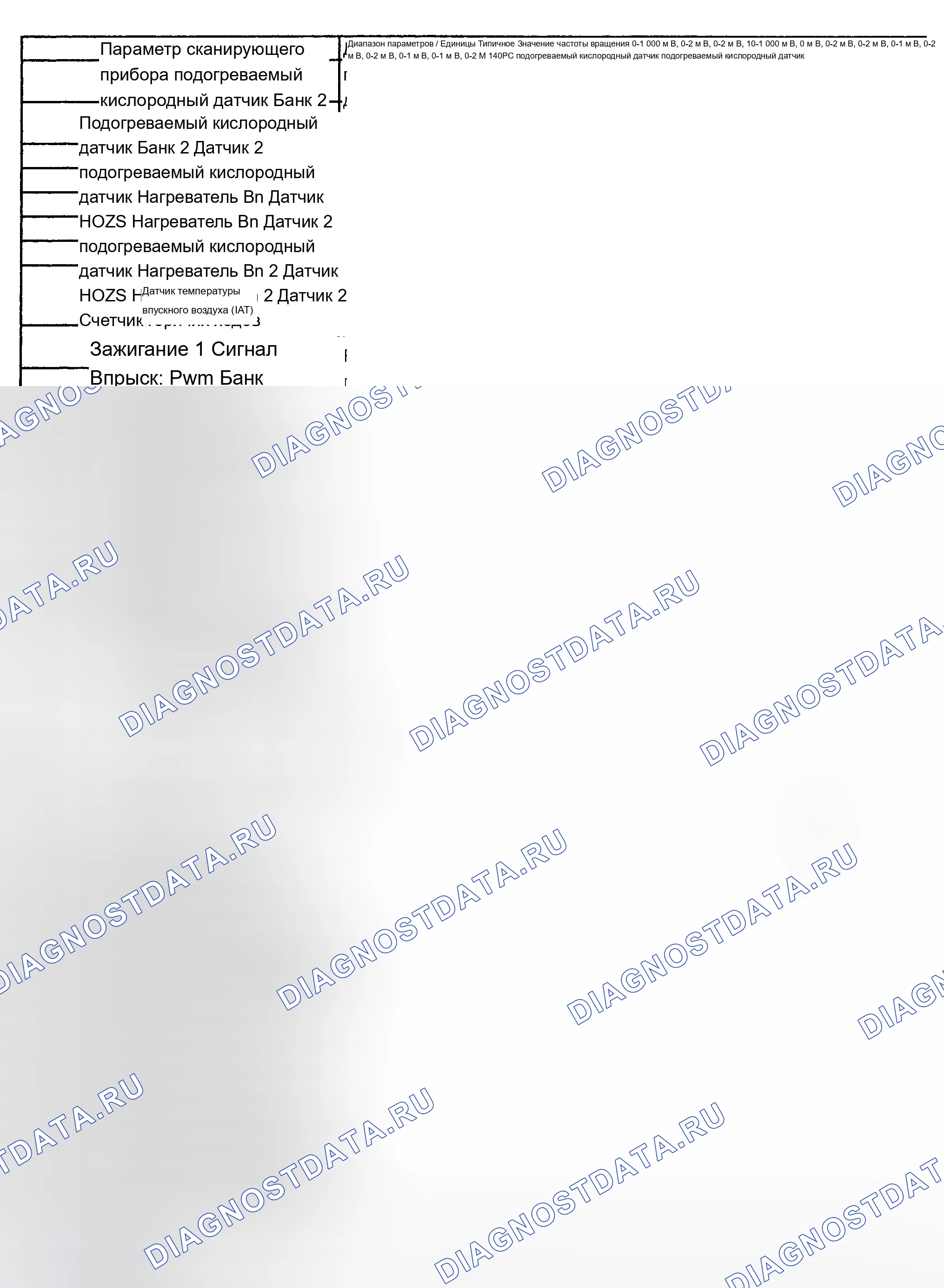 Рис. 32. Chevrolet Silverado 1500 HD 