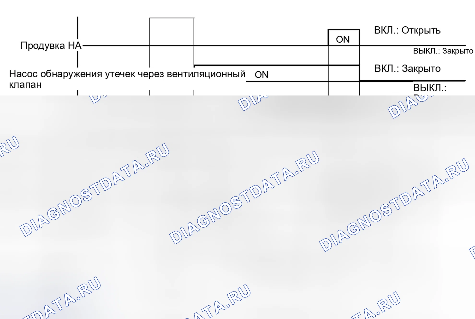 Рис. 79. Toyota Prius V I