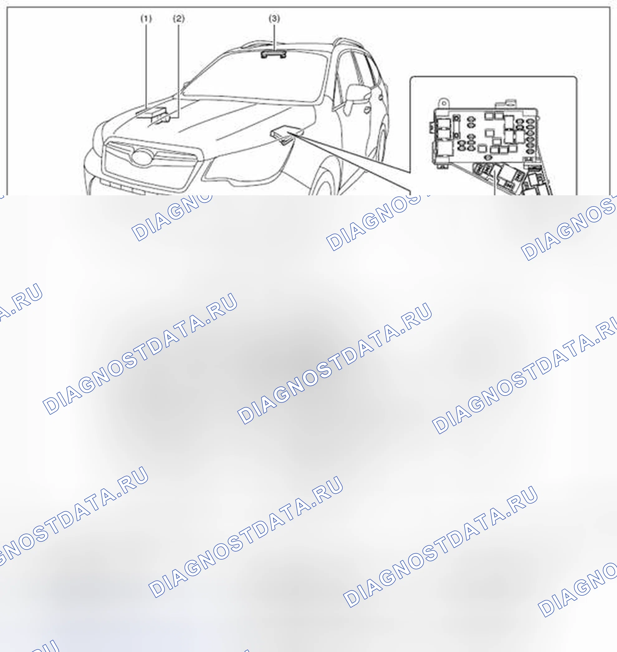 Рис. 49: СИСТЕМА зрения. Subaru Forester SJ