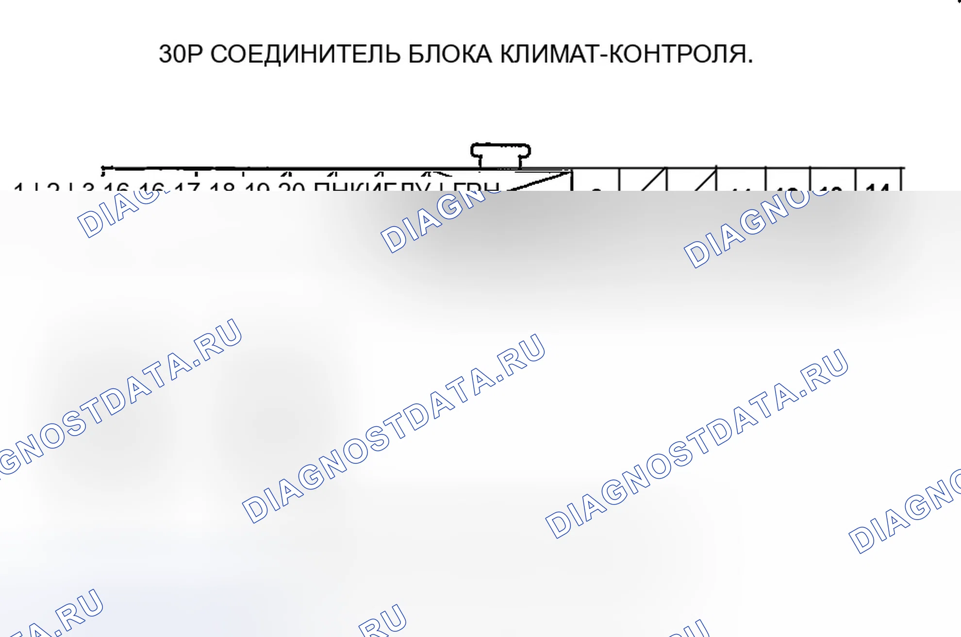 Рис. 29. Honda Ridgeline I