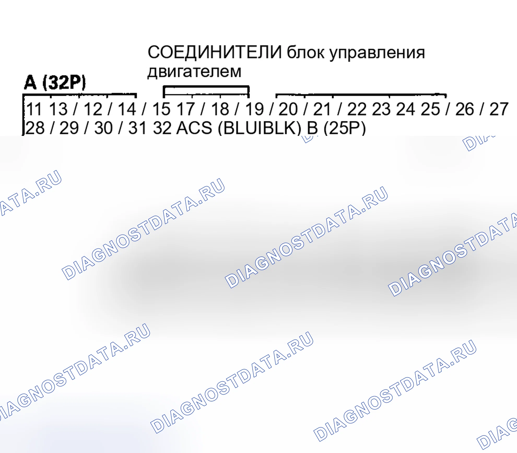 Рис. 270: Поиск и устранение неисправностей сигнальной цепи A / C. Honda Insight I