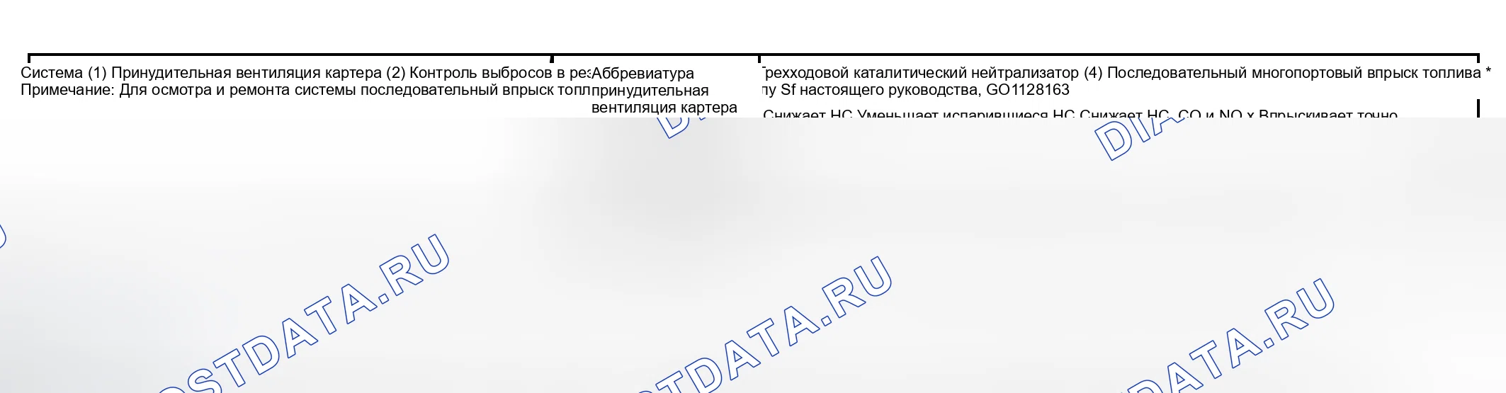 Рис. 17: НАЗНАЧЕНИЕ. Toyota Sequoia I