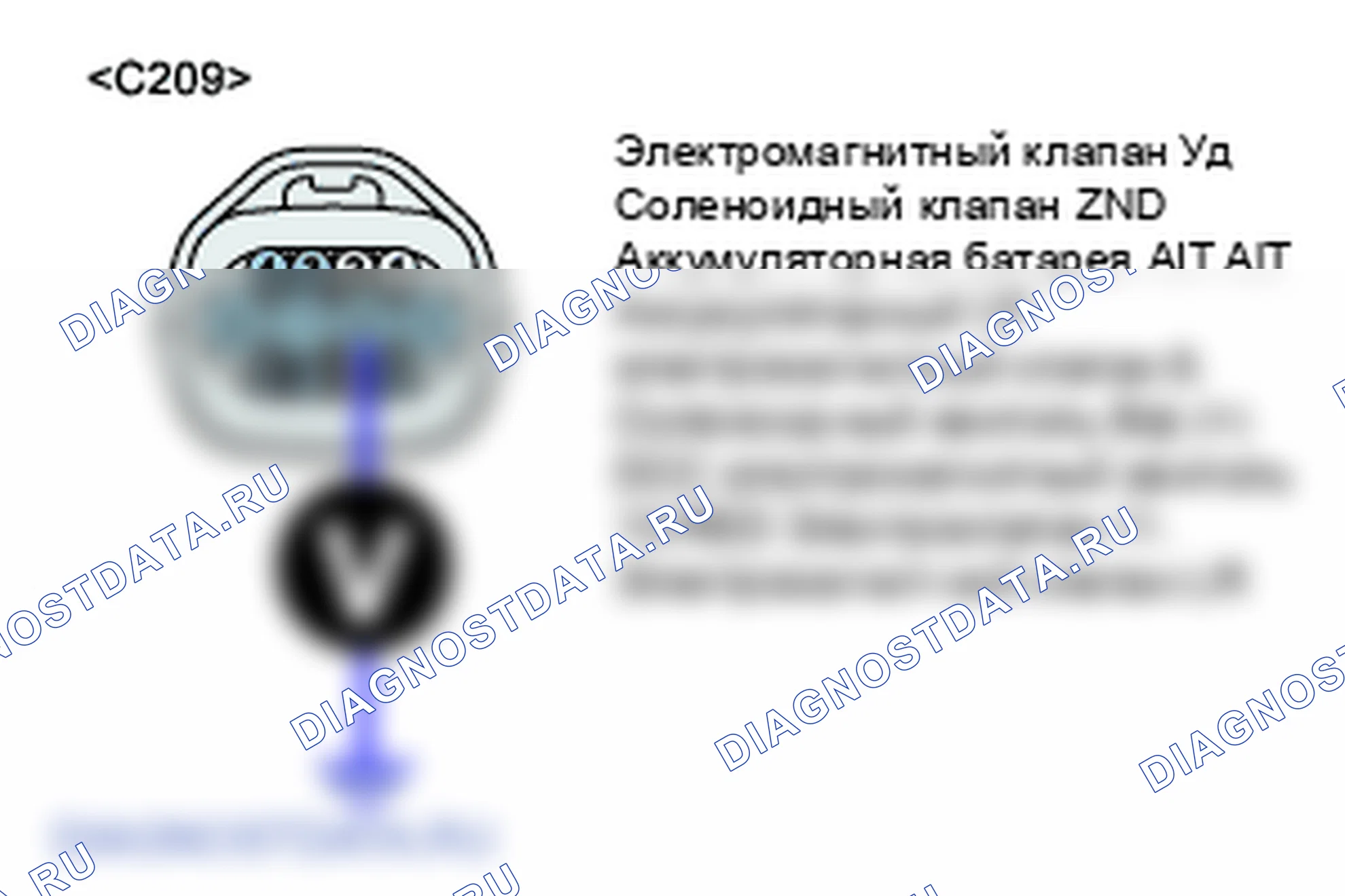 P0743: Электромагнитный клапан управления сцеплением гидротрансформатора - открытый или короткий (GND). Hyundai Santa Fe CM