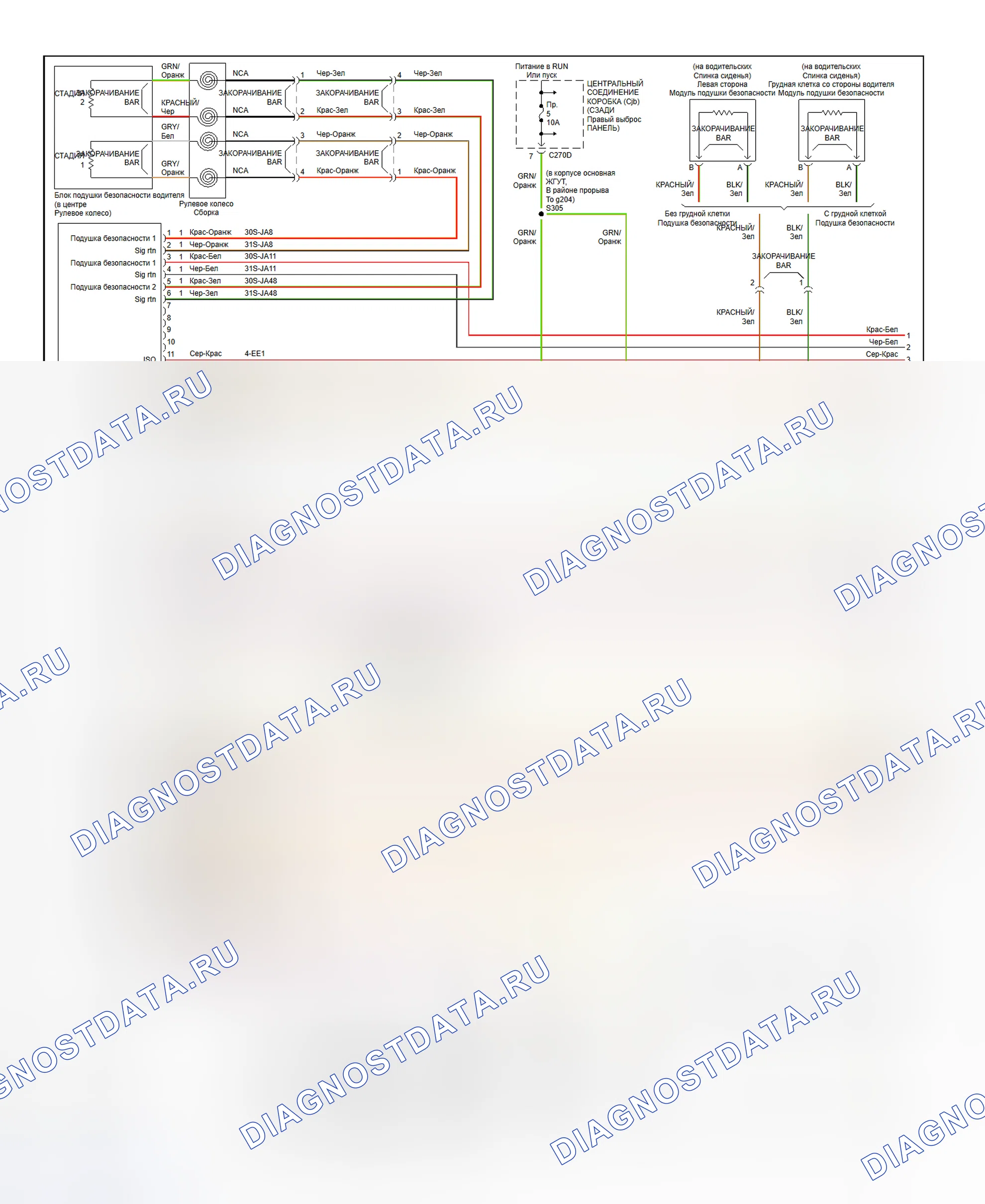 Рис. 81: Схема подключения системы подушек безопасности (LS-1 из 2). Hyundai ix25 II