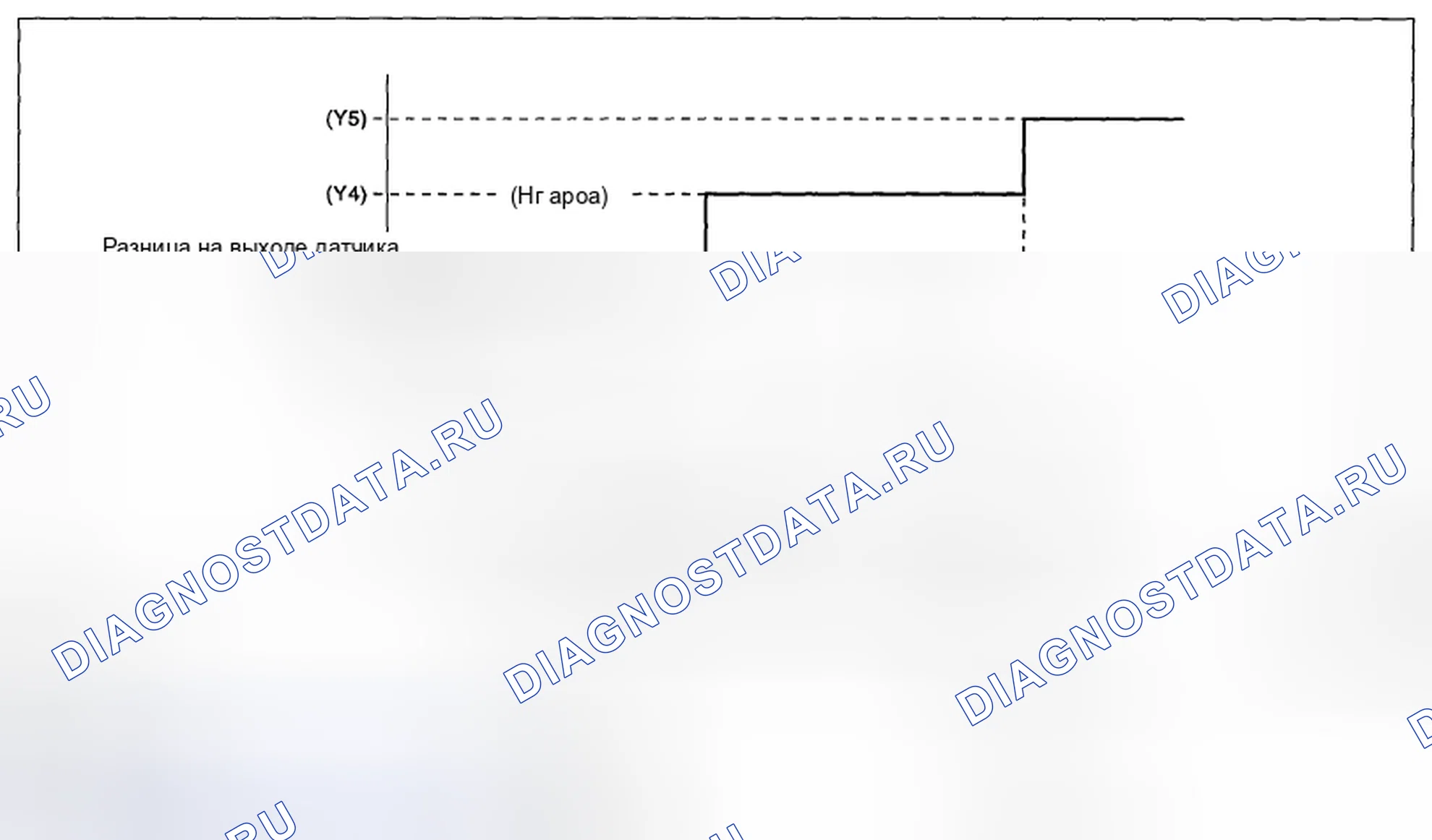 Рис. 165. Subaru Legacy BM/BR
