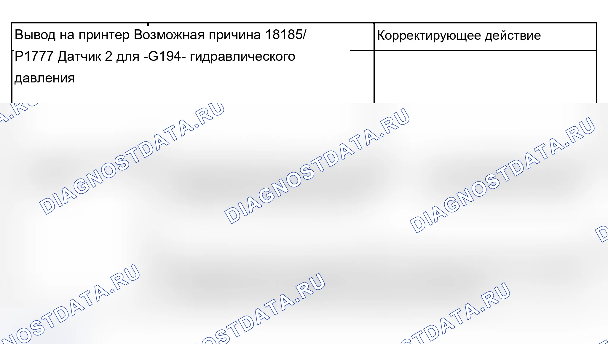 Рис. 1026. Audi A6 C5 рестайлинг