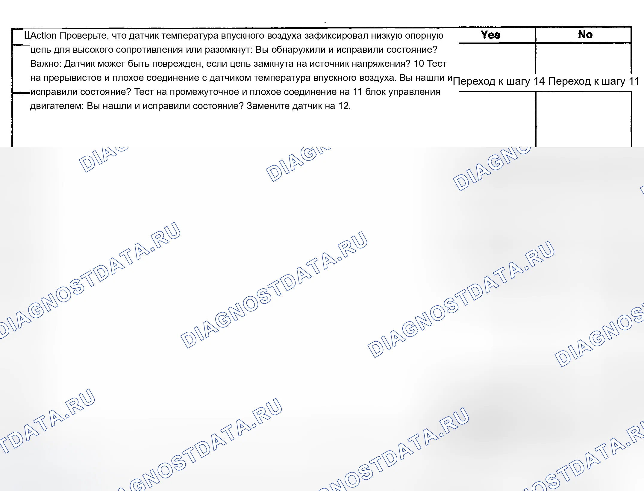 Рис. 736. Chevrolet Silverado 1500 HD 