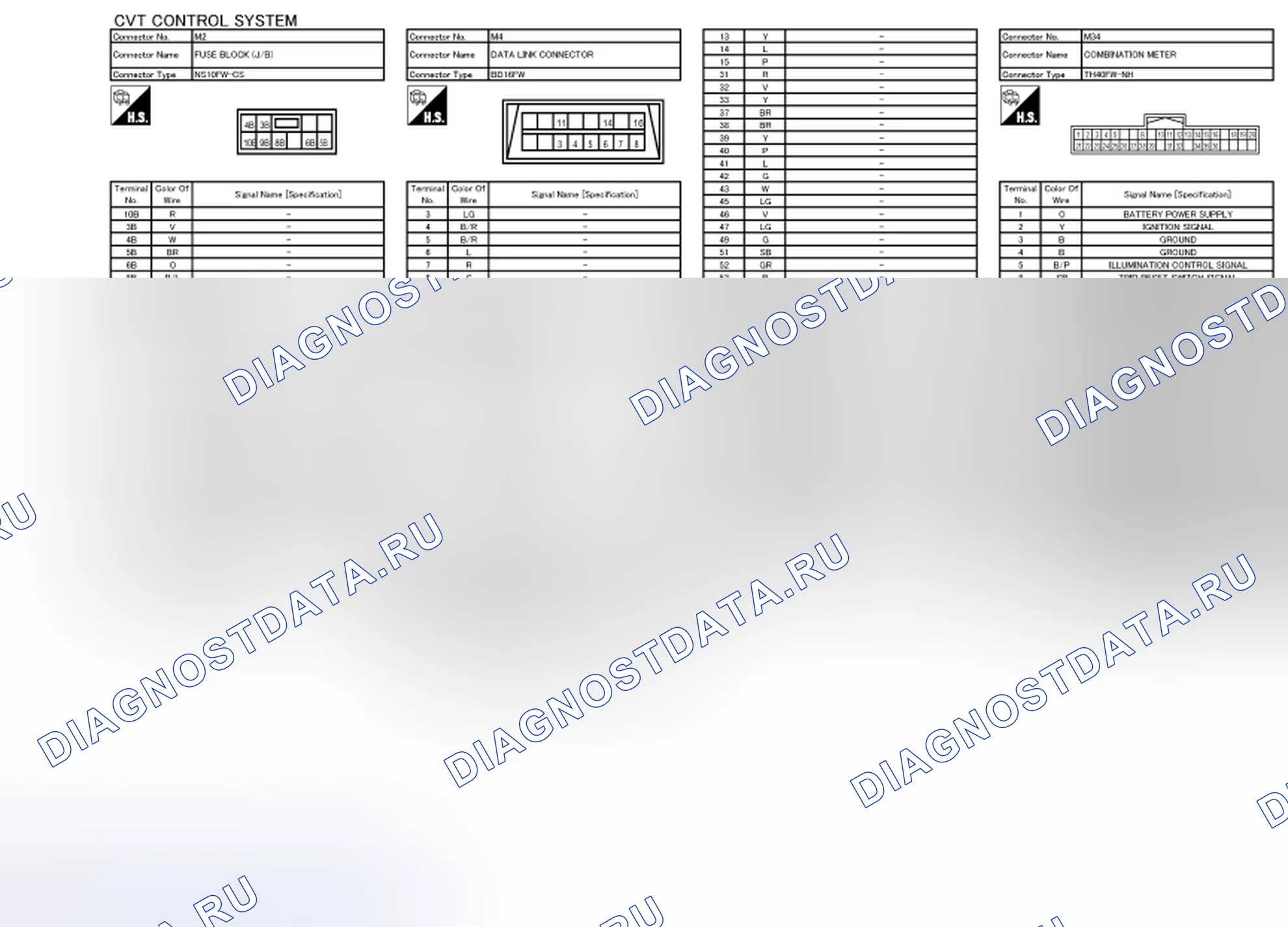 Рис. 24. Nissan Quest IV