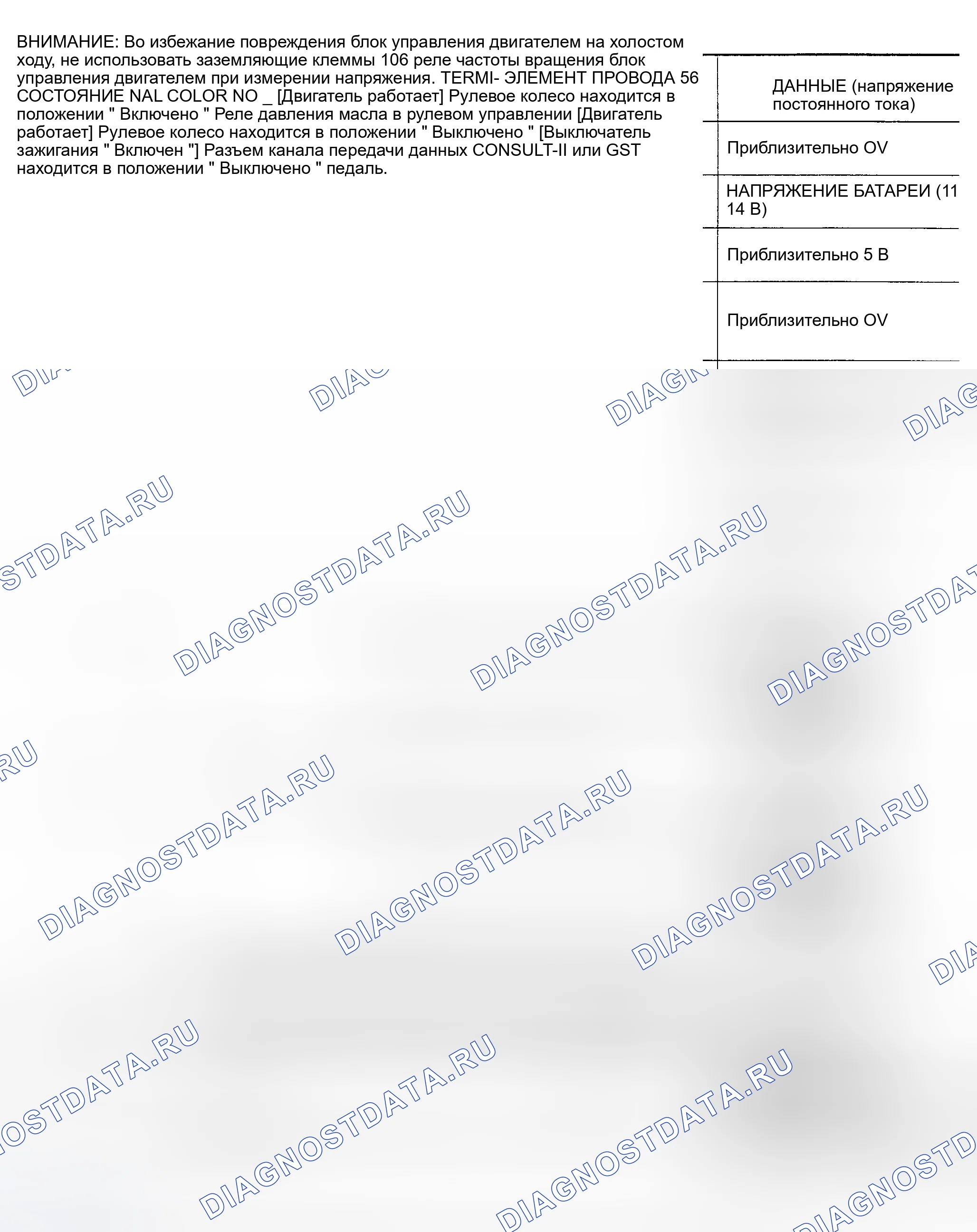 Рис. 13. Nissan Maxima A33