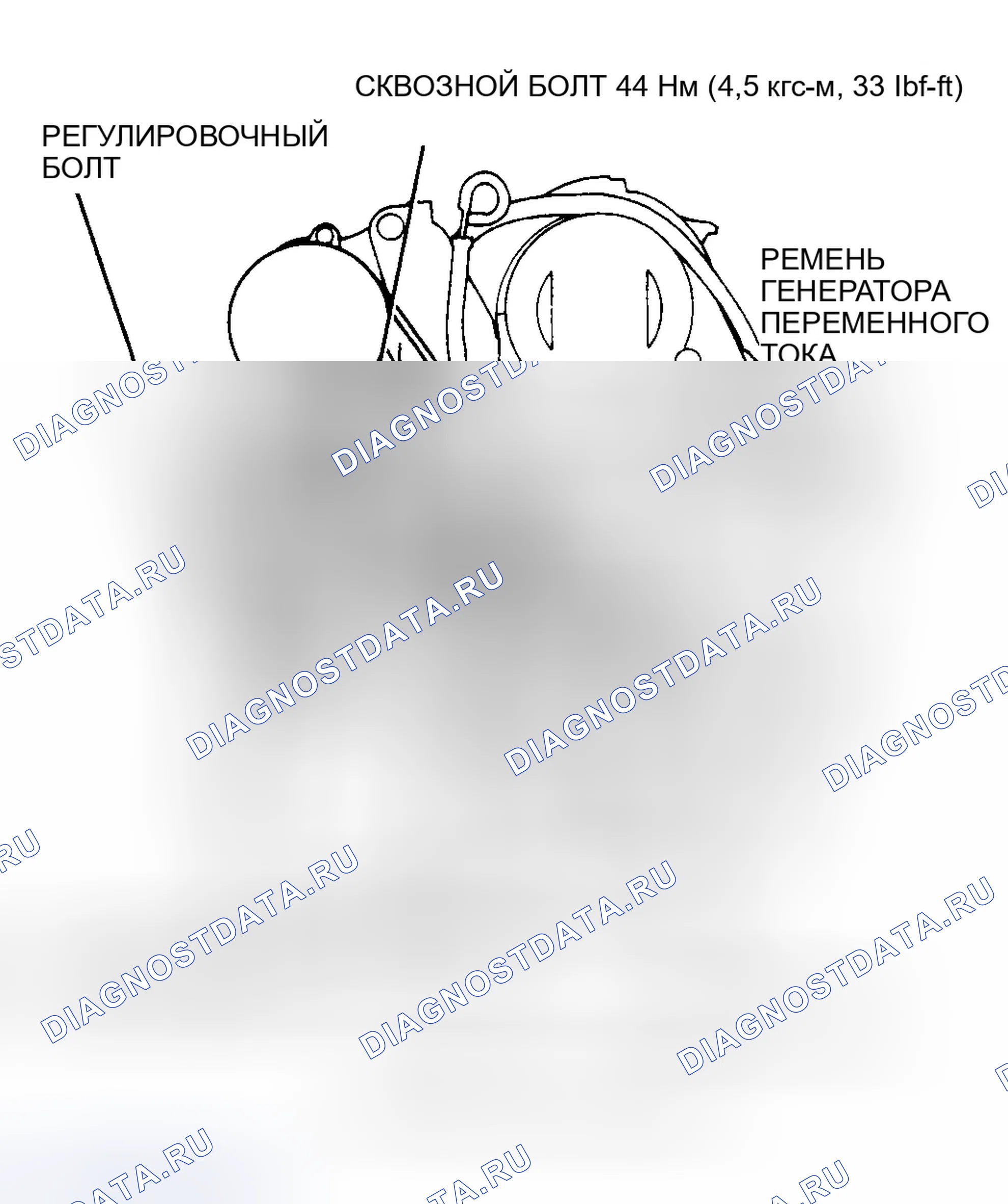 Рис. 7. Honda Prelude III рестайлинг