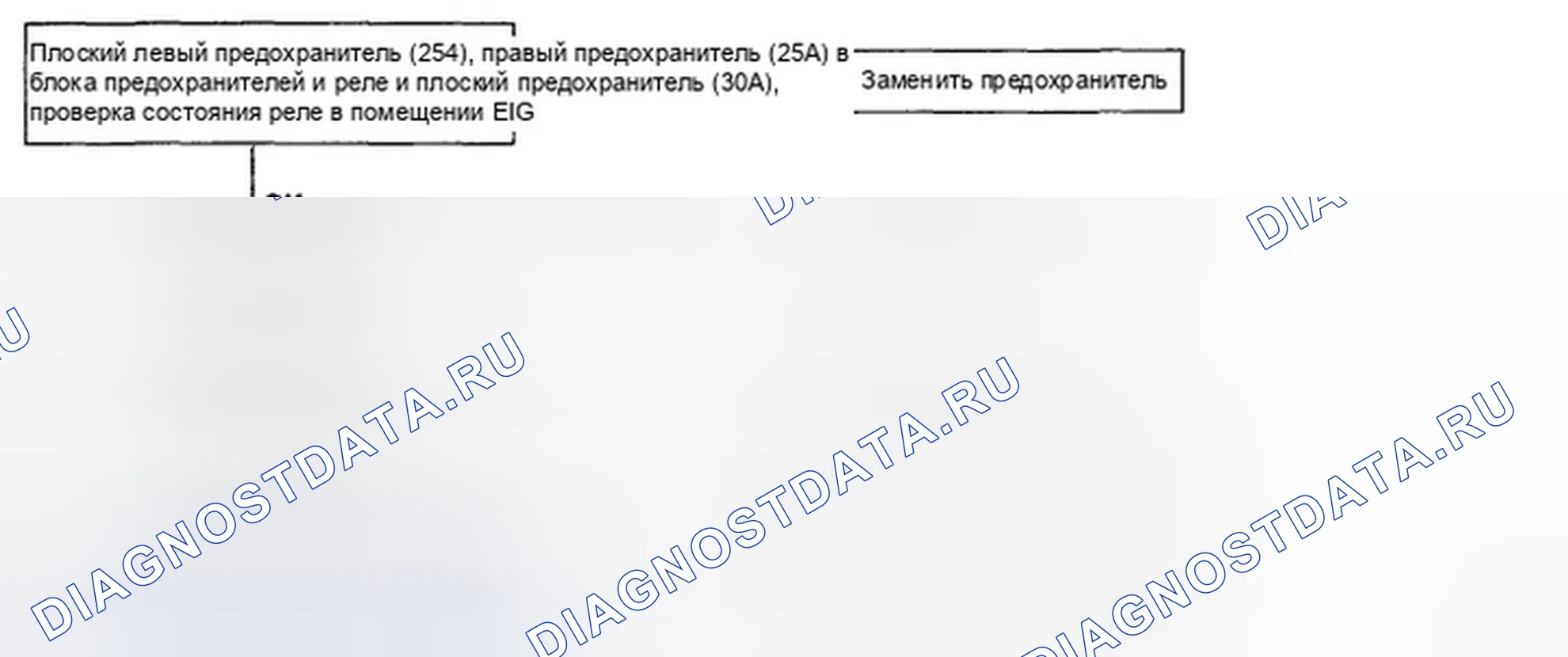 Рис. 14: ПОИСК И УСТРАНЕНИЕ НЕИСПРАВНОСТЕЙ. Hyundai Accent III