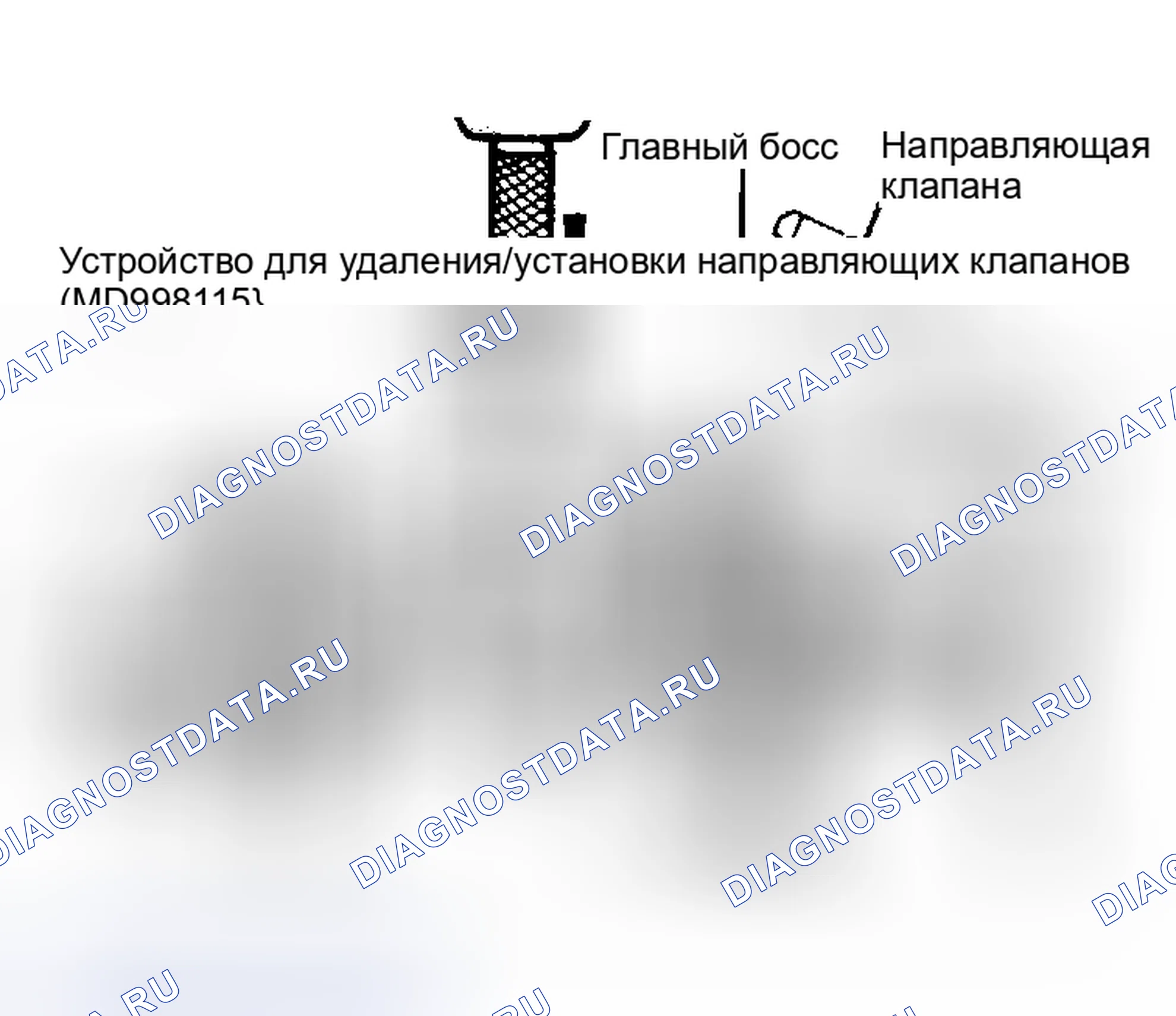 Рис. 30. Dodge Caravan I
