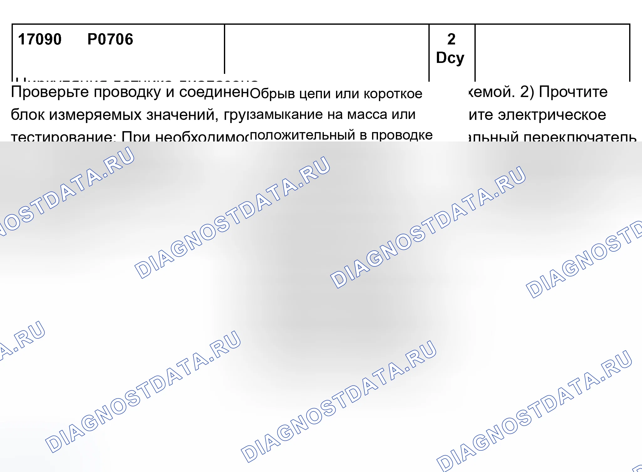 Рис. 220. Audi A8 D2