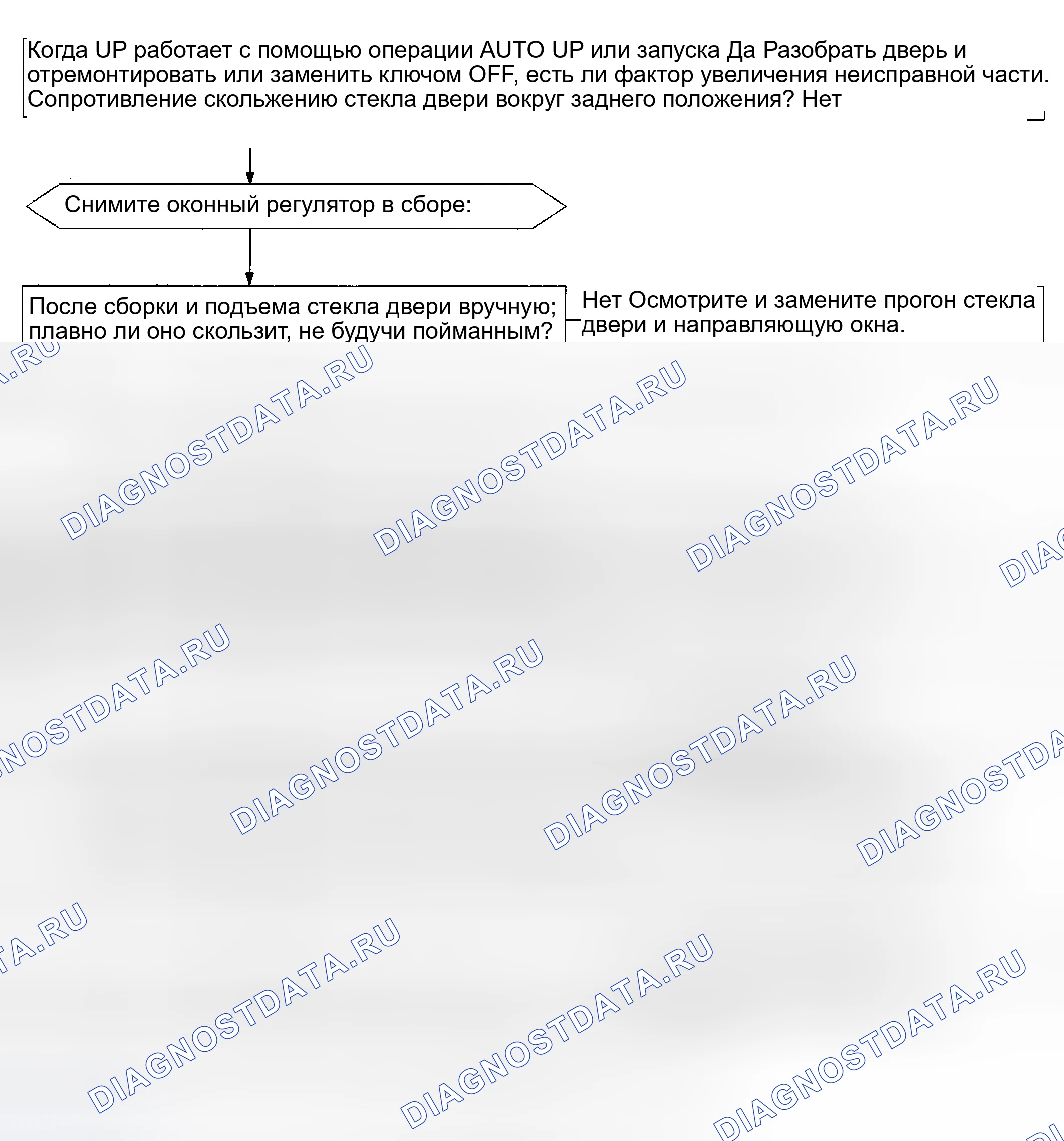 Рис. 38. Haval Menglong I