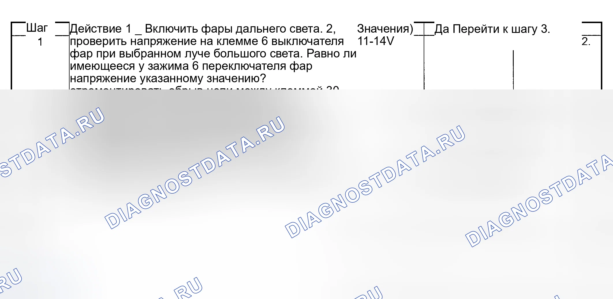 Рис. 45: фары дальнего света не работают. Фары ближнего света в порядке. Suzuki Verona I