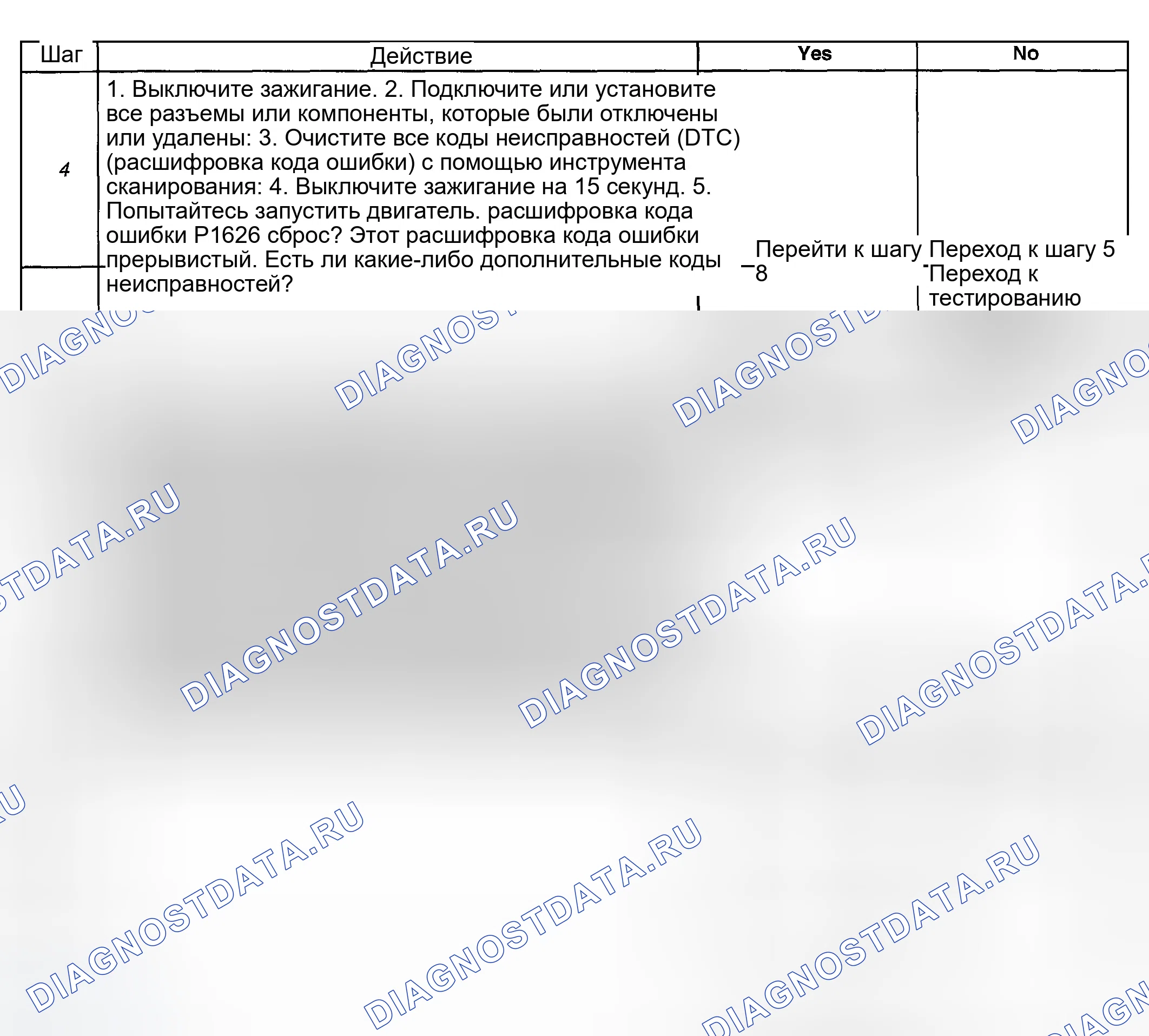 Рис. 286. GMC Savana H2500 
