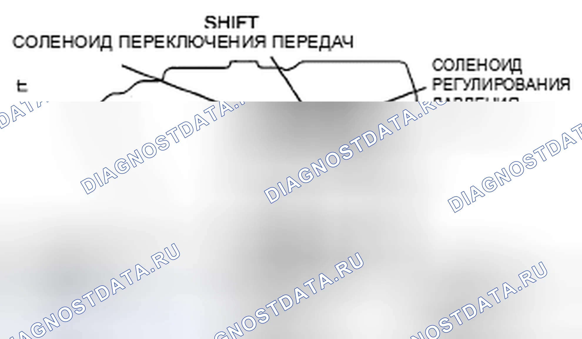 Рис. 534: ДЕМОНТАЖ / МОНТАЖ СОЛЕНОИДНОГО КЛАПАНА (КОРПУС ОСНОВНОГО РЕГУЛИРУЮЩЕГО ВЕНТИЛЯ) [FS5A-EL]. Honda CR-V IV