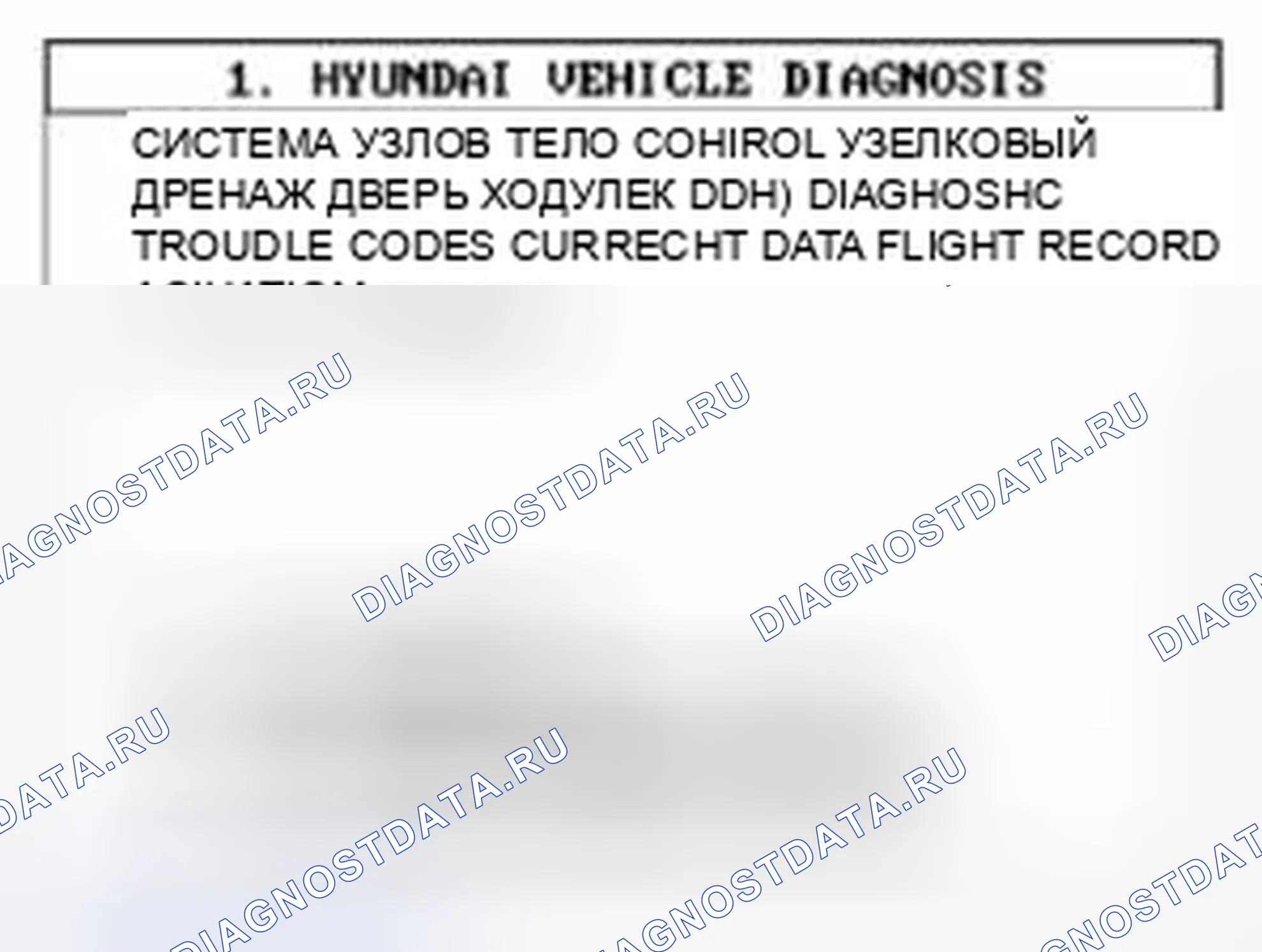 Рис. 15. Hyundai Veracruz I