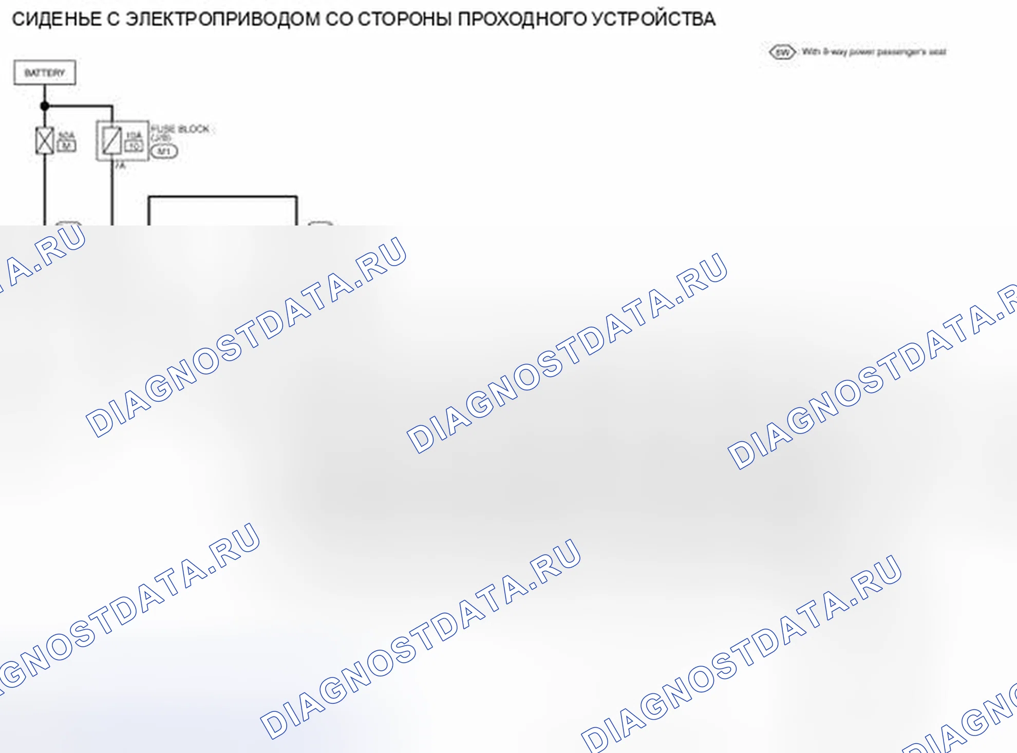 Рис. 89: СТОРОНА ПАССАЖИРА. Infiniti G35 IV