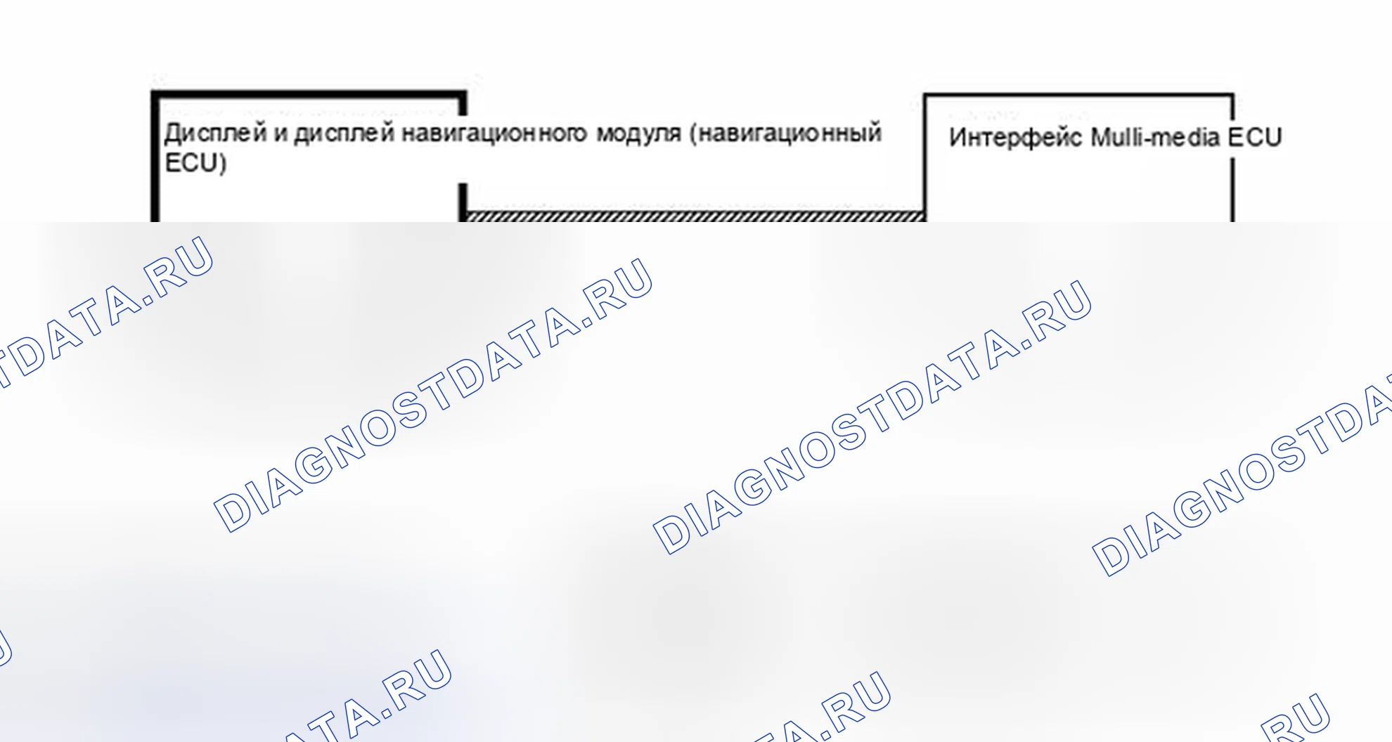 Рис. 31. Haval H4 I