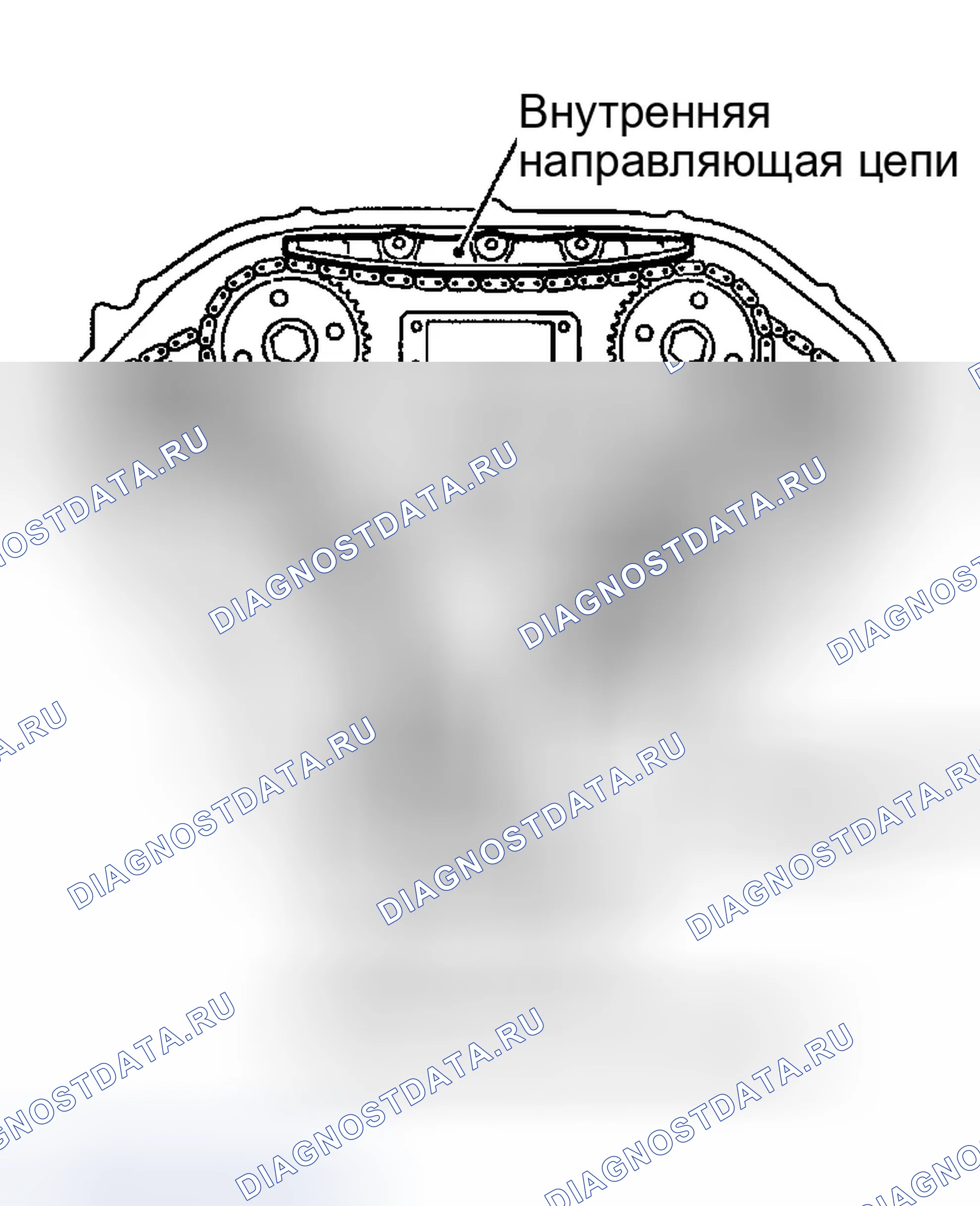 Рис. 81. Infiniti G35 III