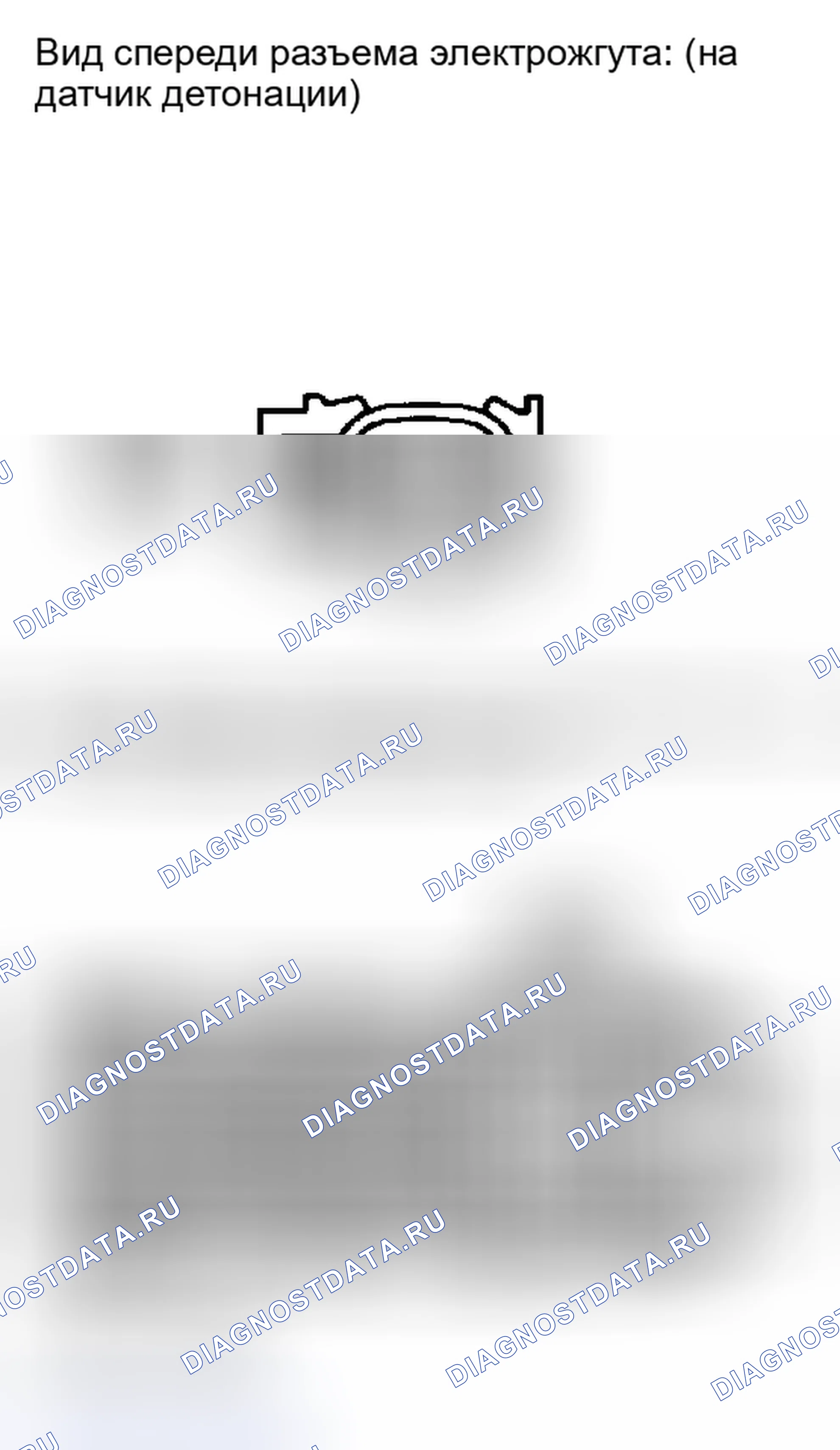 Рис. 311. Kia Soul III