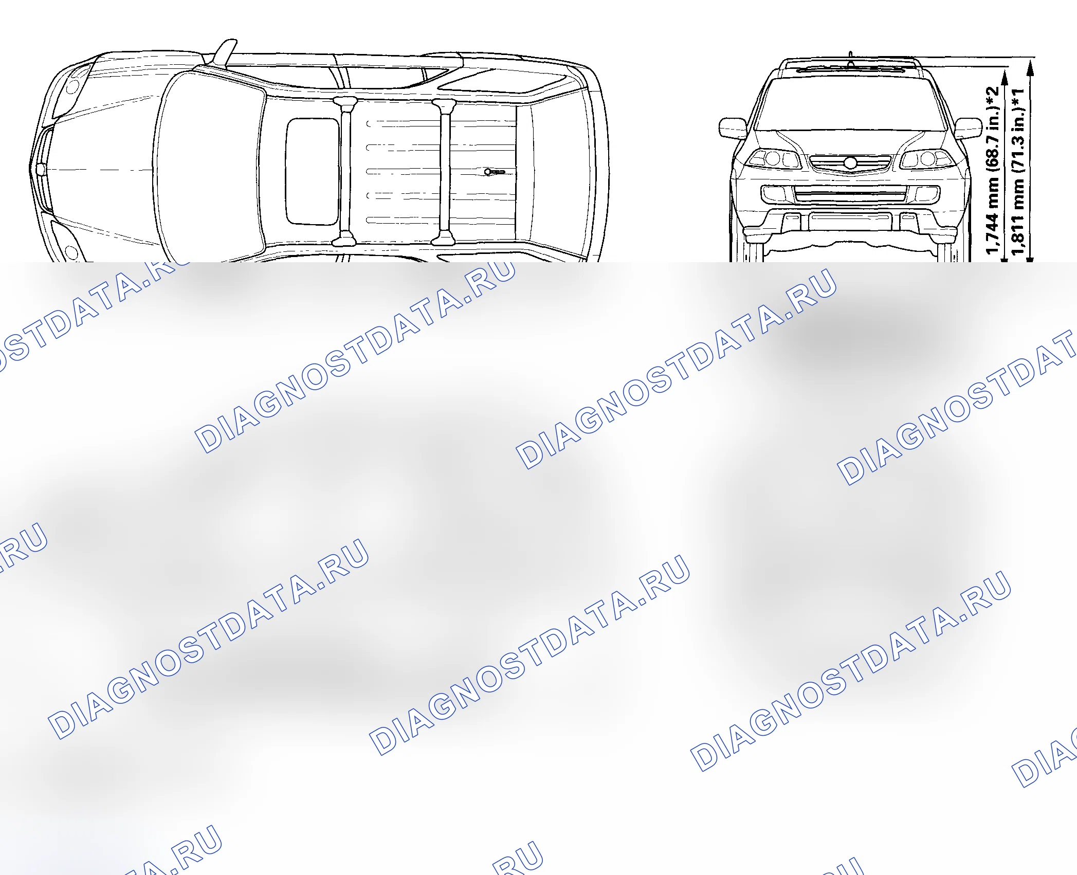 Рис. 1: Характеристики кузова. Acura MDX I