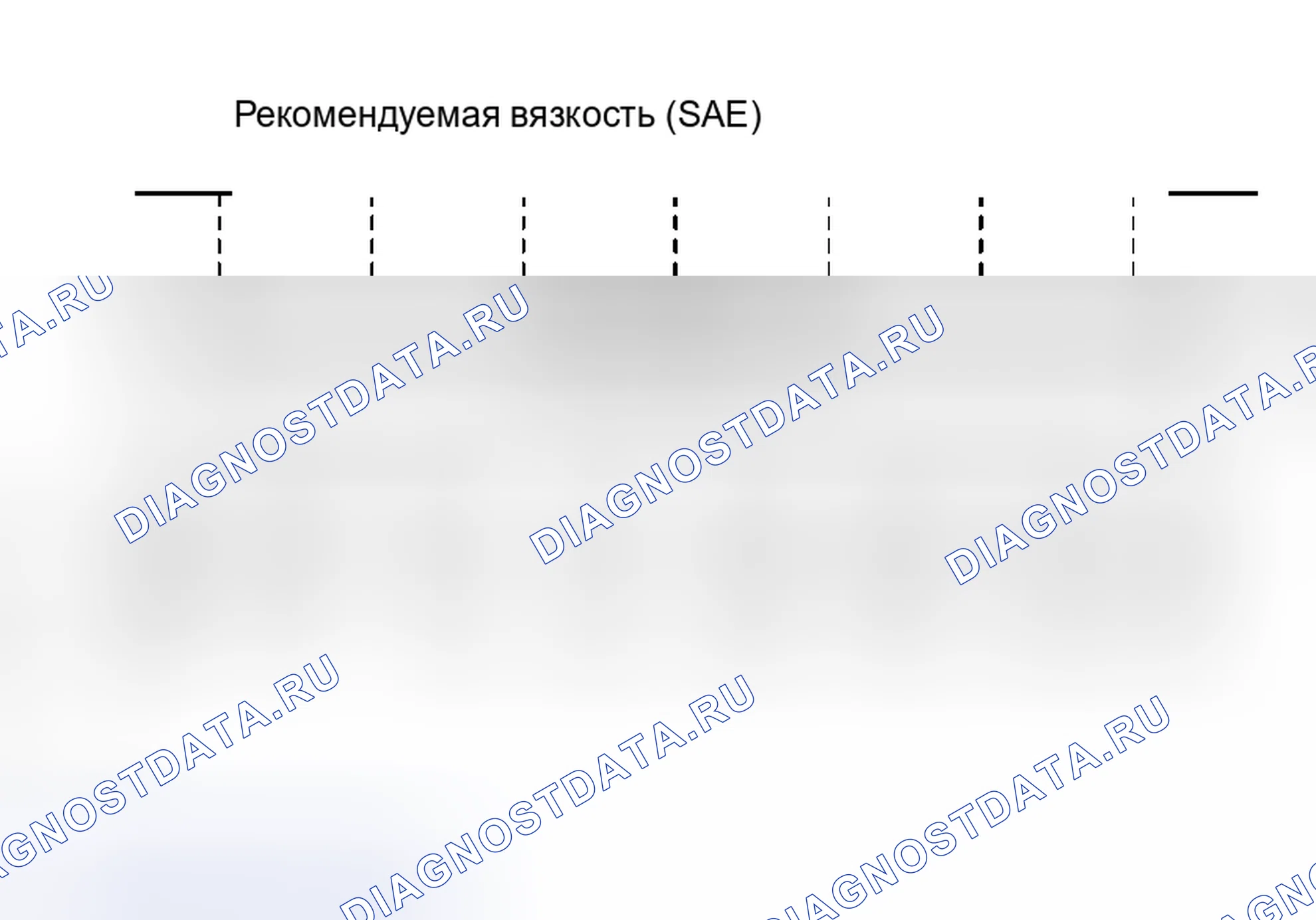 Рис. 1: ОСМОТР ТРАНСПОРТНОГО СРЕДСТВА. Honda Accord VI